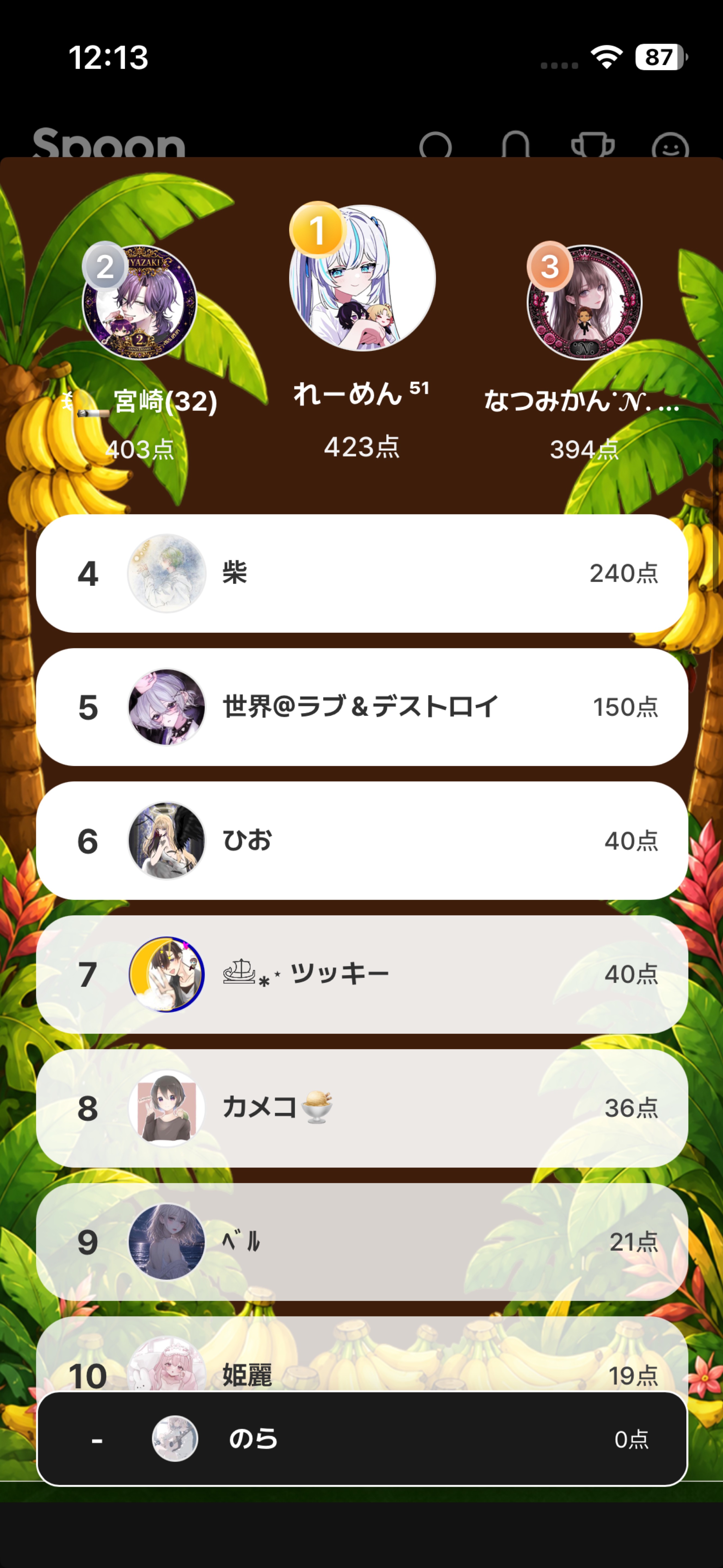 はろはろはろー