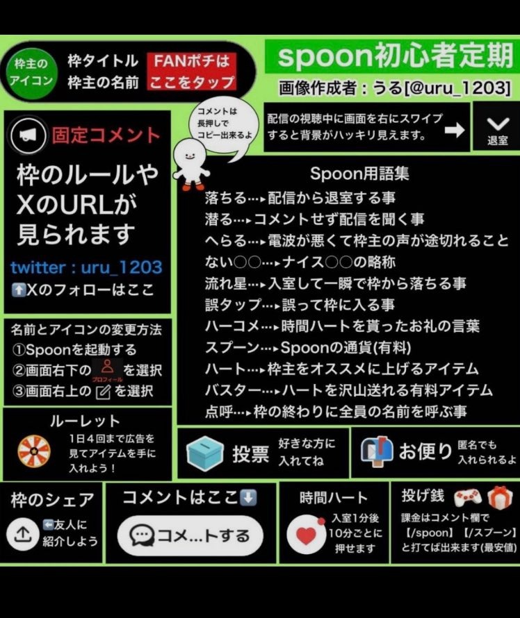 洛洛洛洛です。