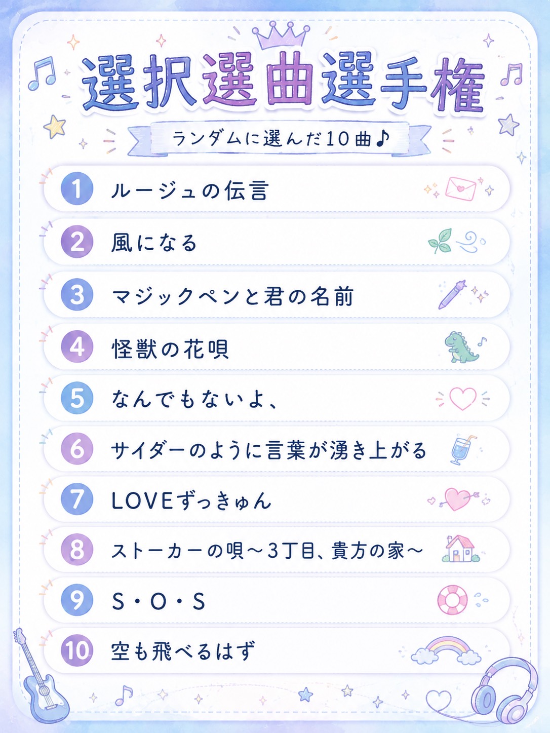 初潜〇 まったりギター練習