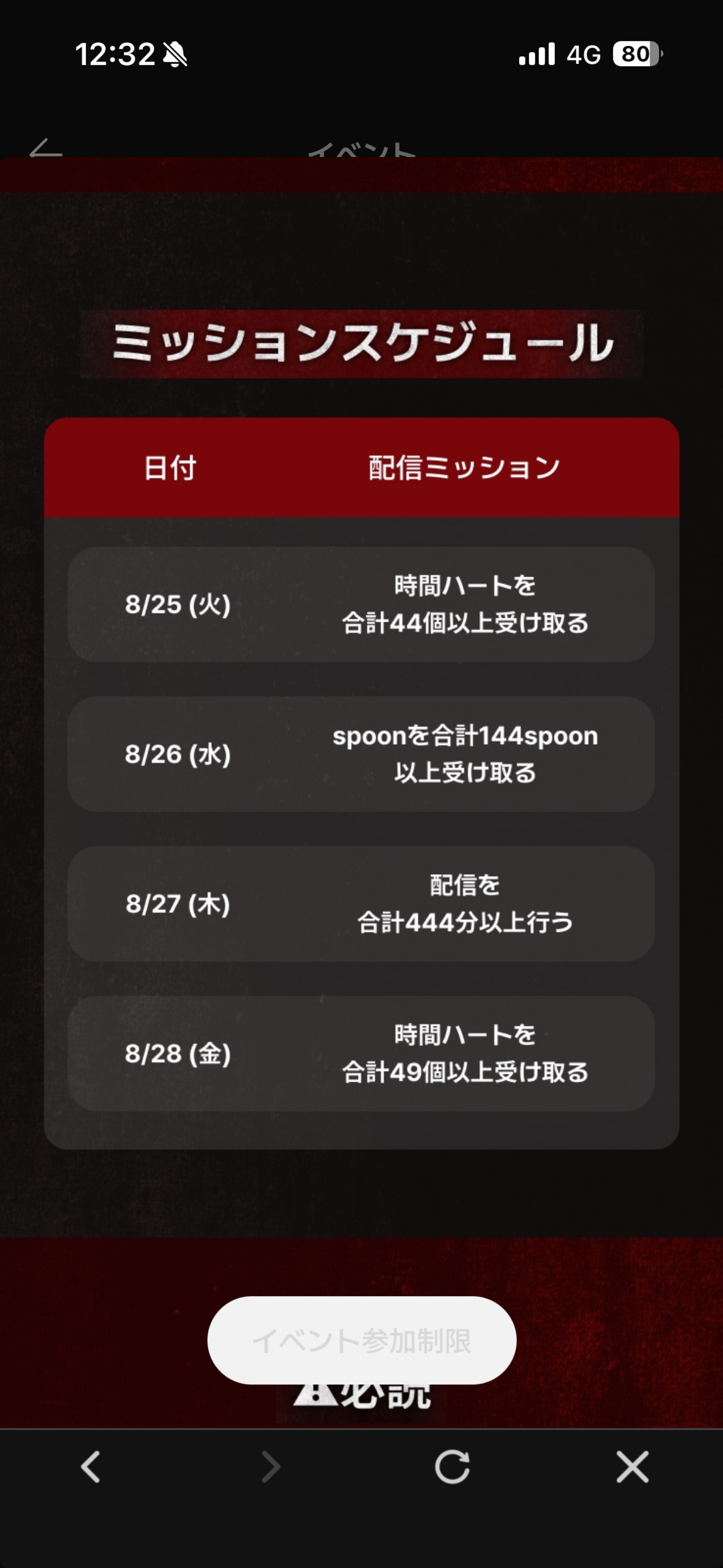 明日からのお話‼️
