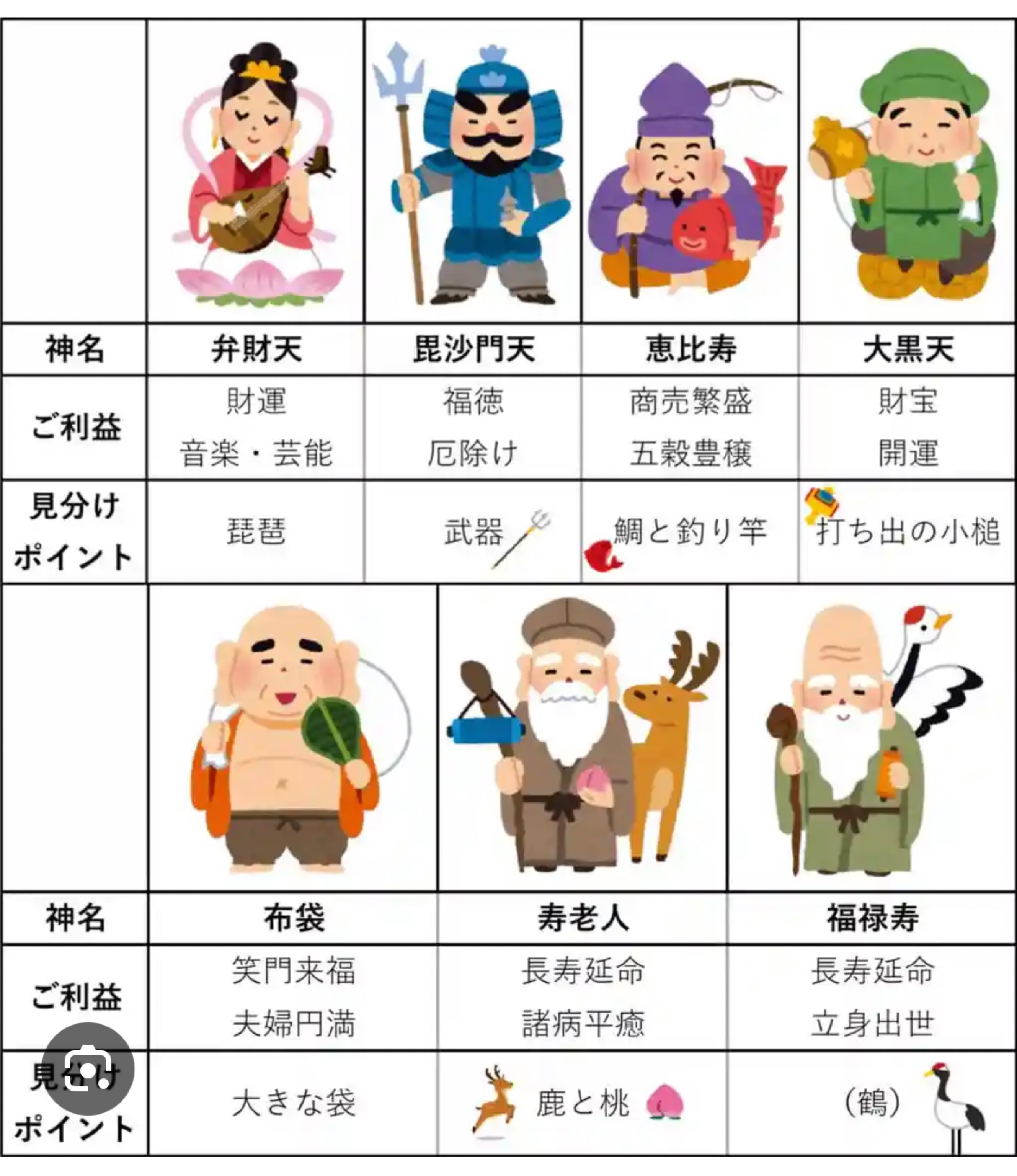 おーはよっ
