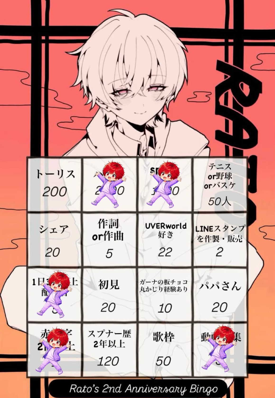 2周年🎊 おめでとうが欲しい🫶