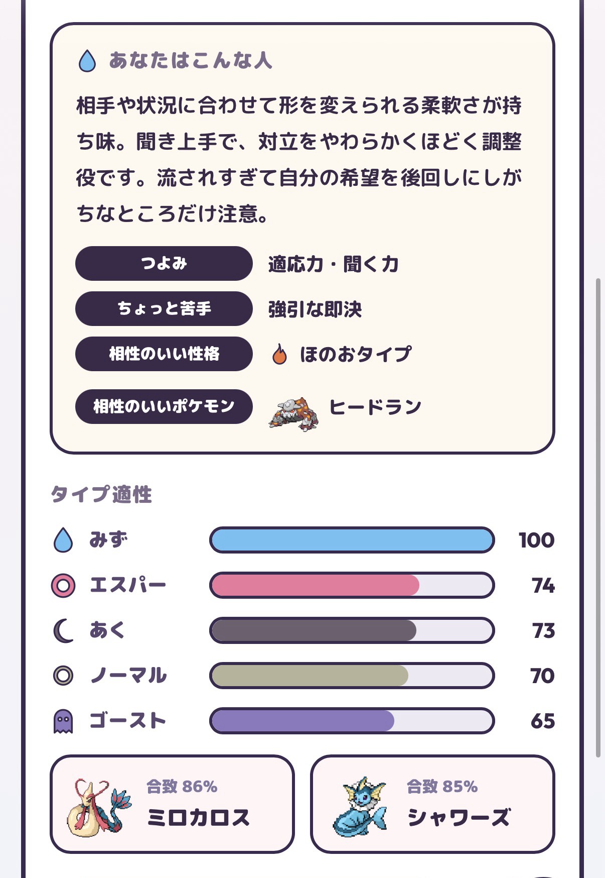 お昼休憩bgm