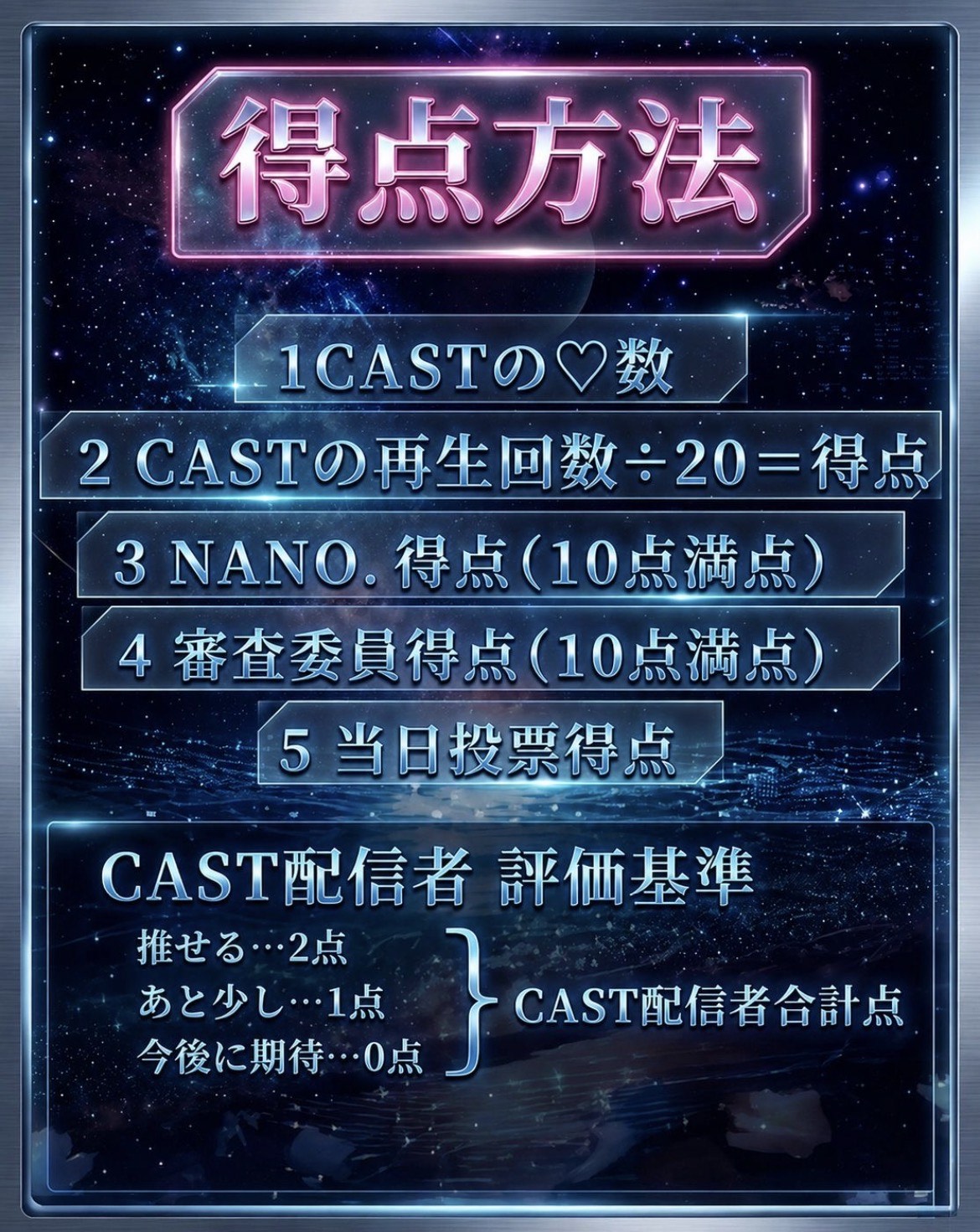 9月1日STAR🌟発掘企画！発表21時