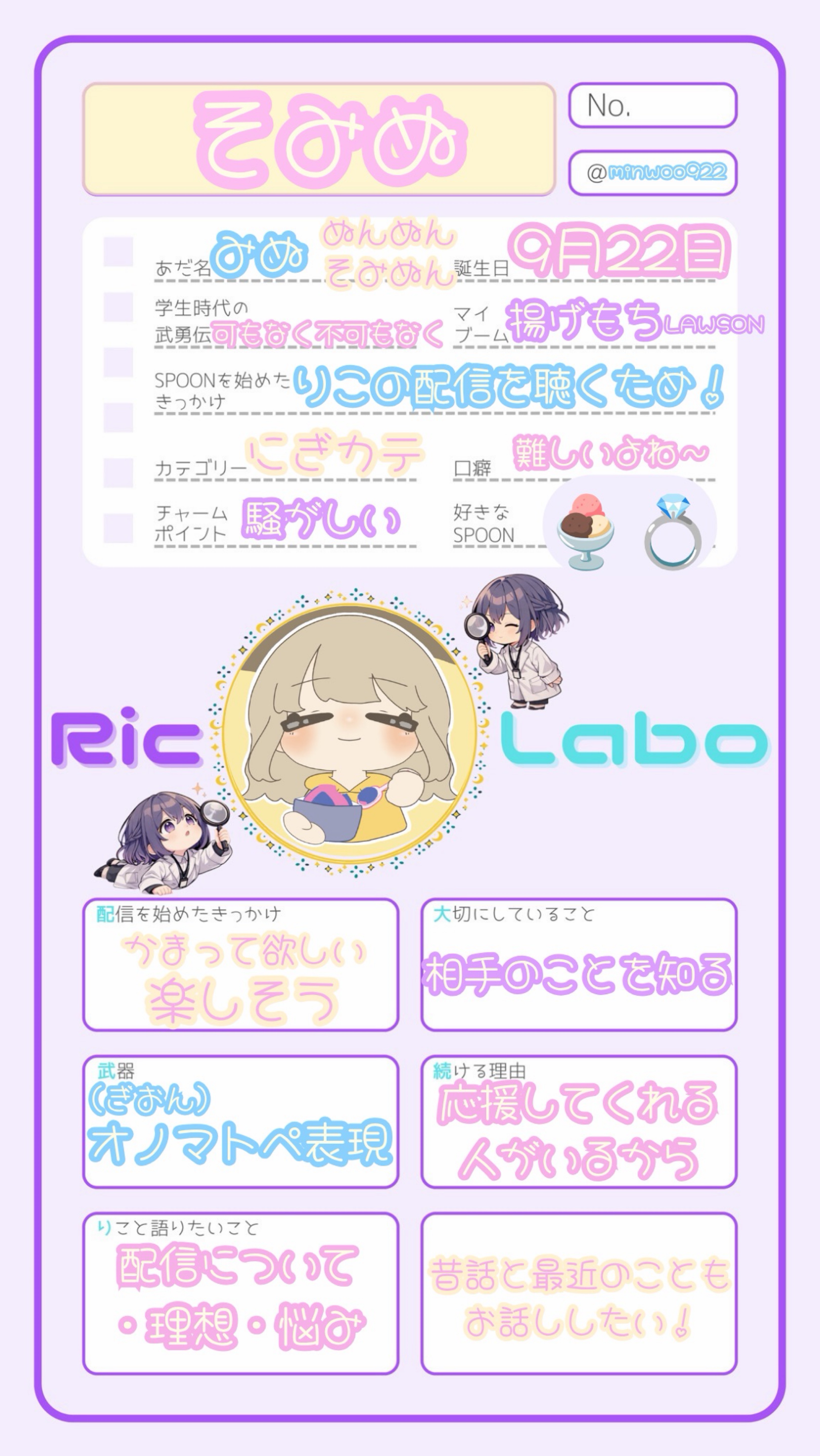 RicoLabo #4