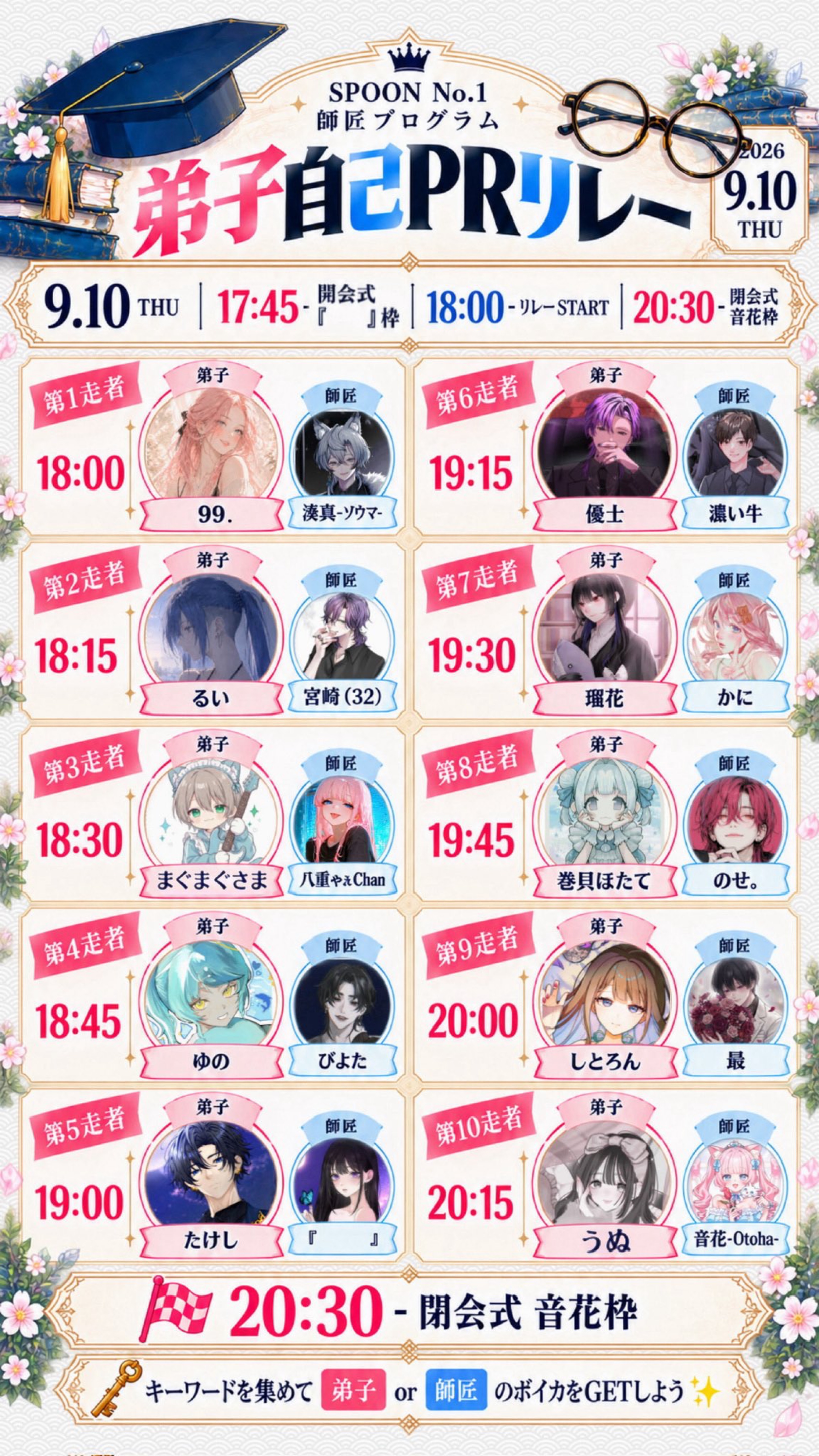 初潜◎ 俺、弟子になる.