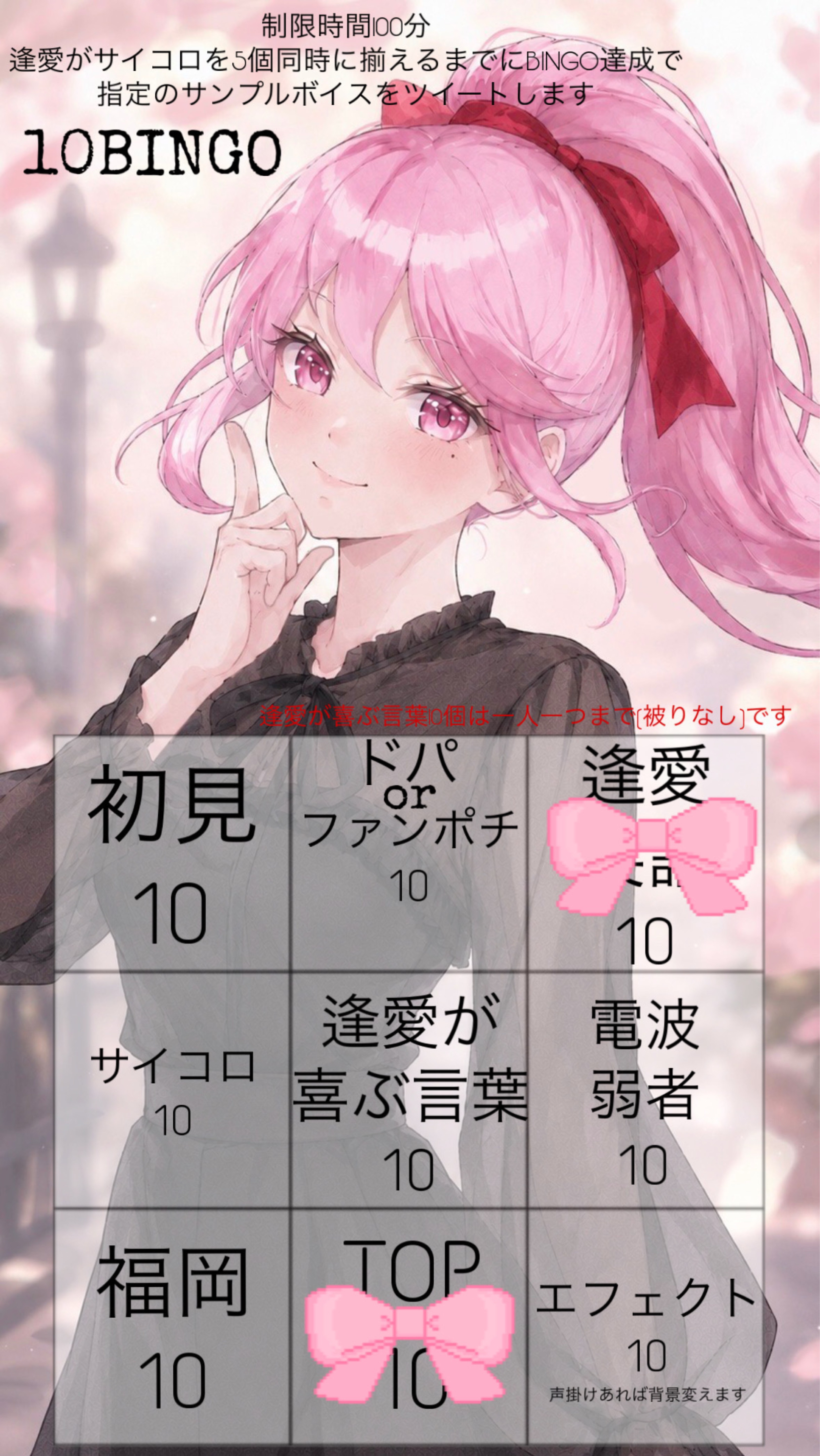 制限時間は100分です！