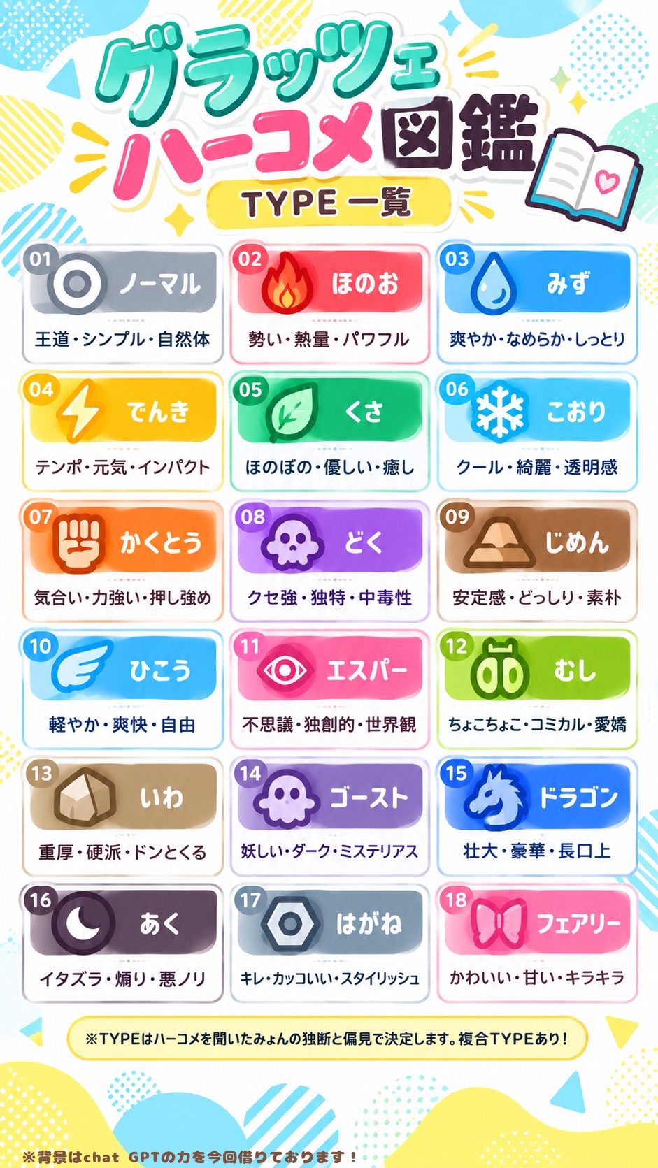 【凸待ち】グラッツェ交流会
