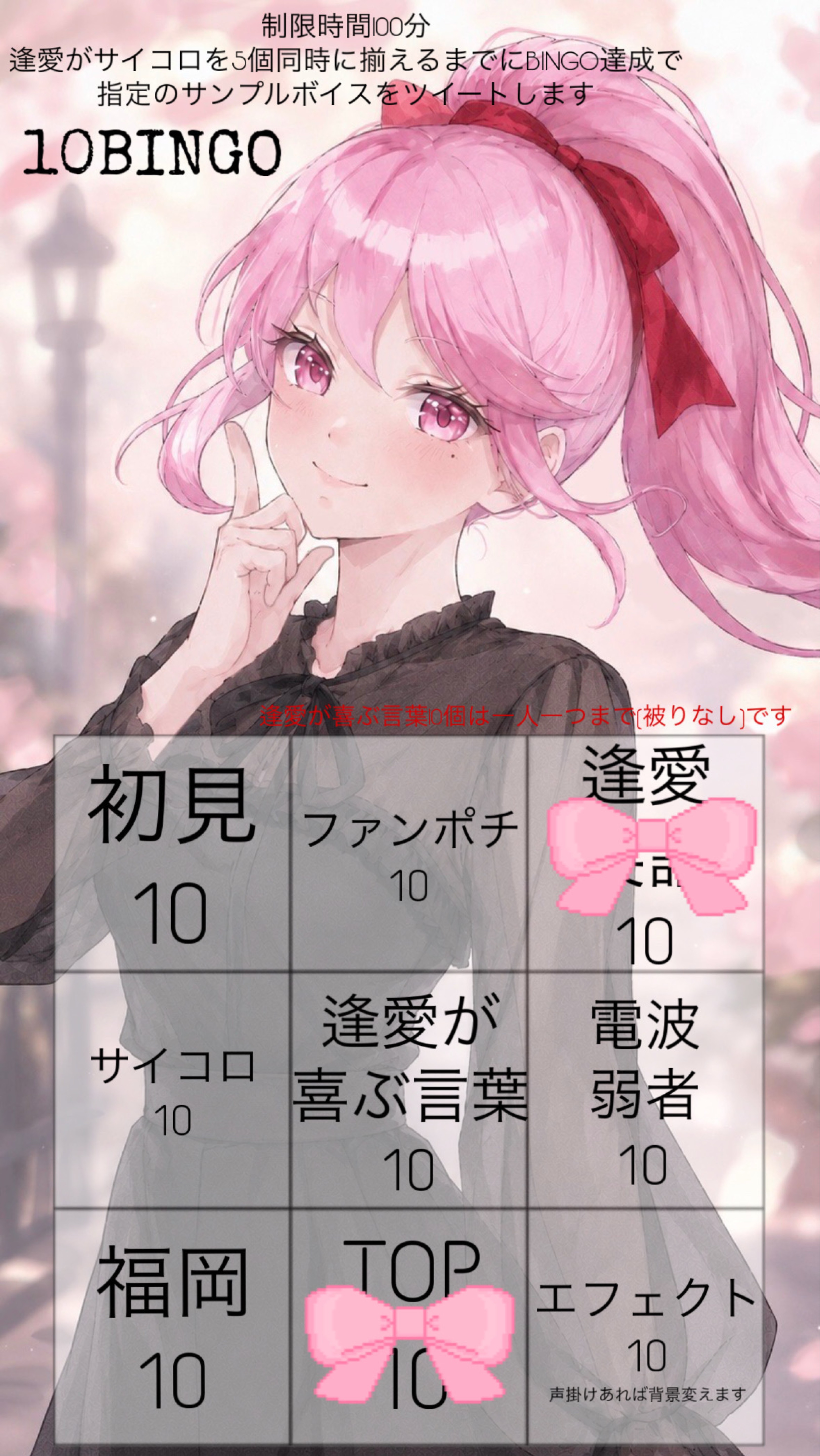 制限時間は100分です！