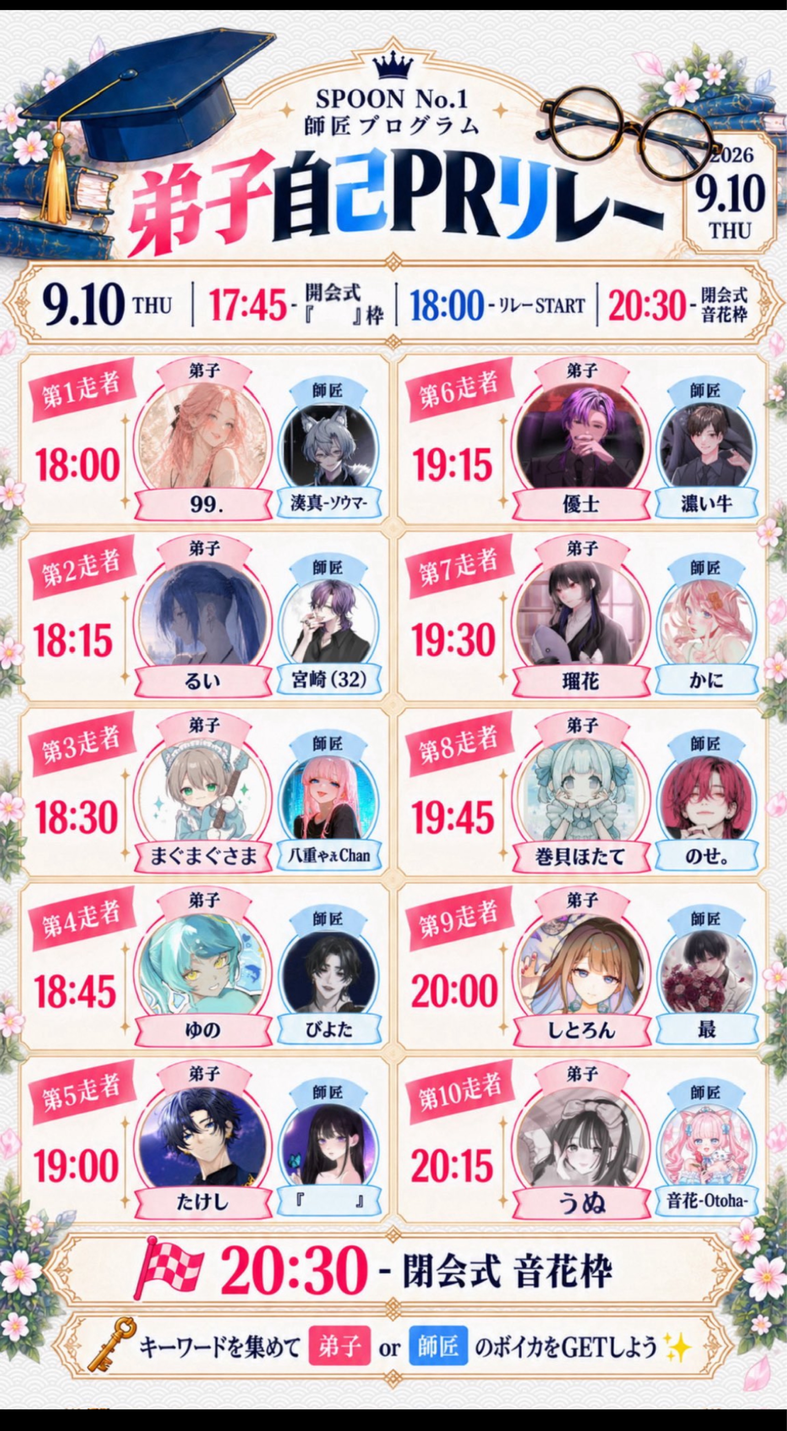 17:45！弟子リレーまで🏃‍♂️