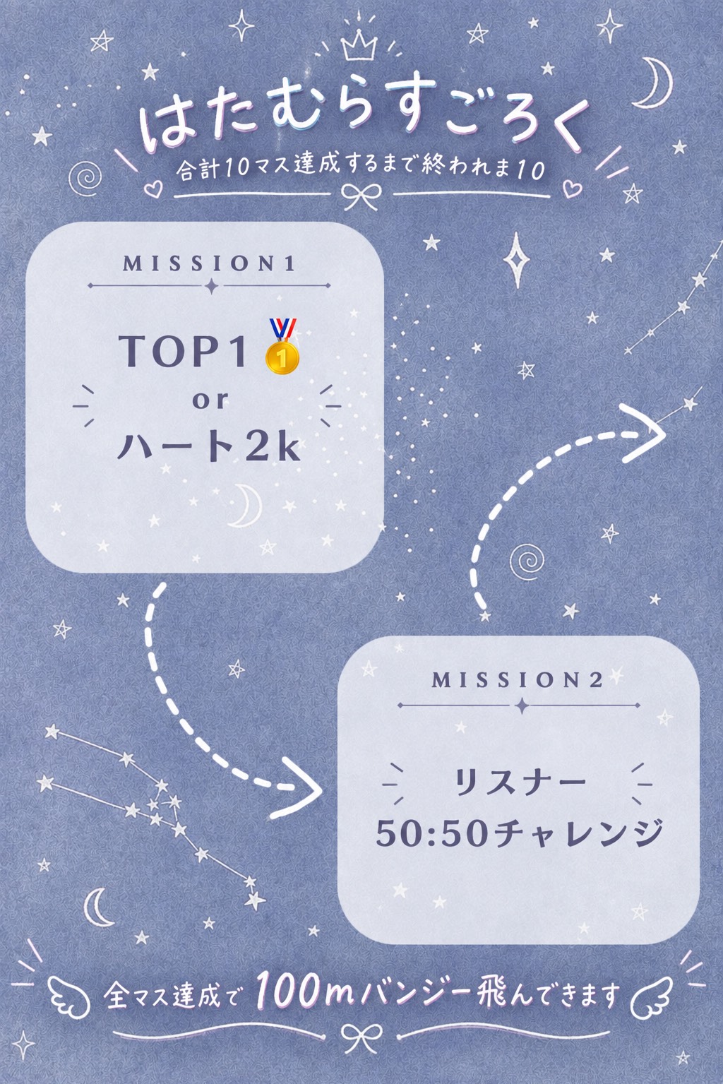 はたむらすごろく大会‼️