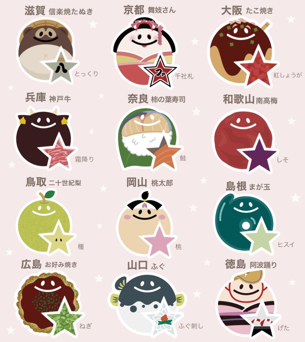 京都弁のお時間