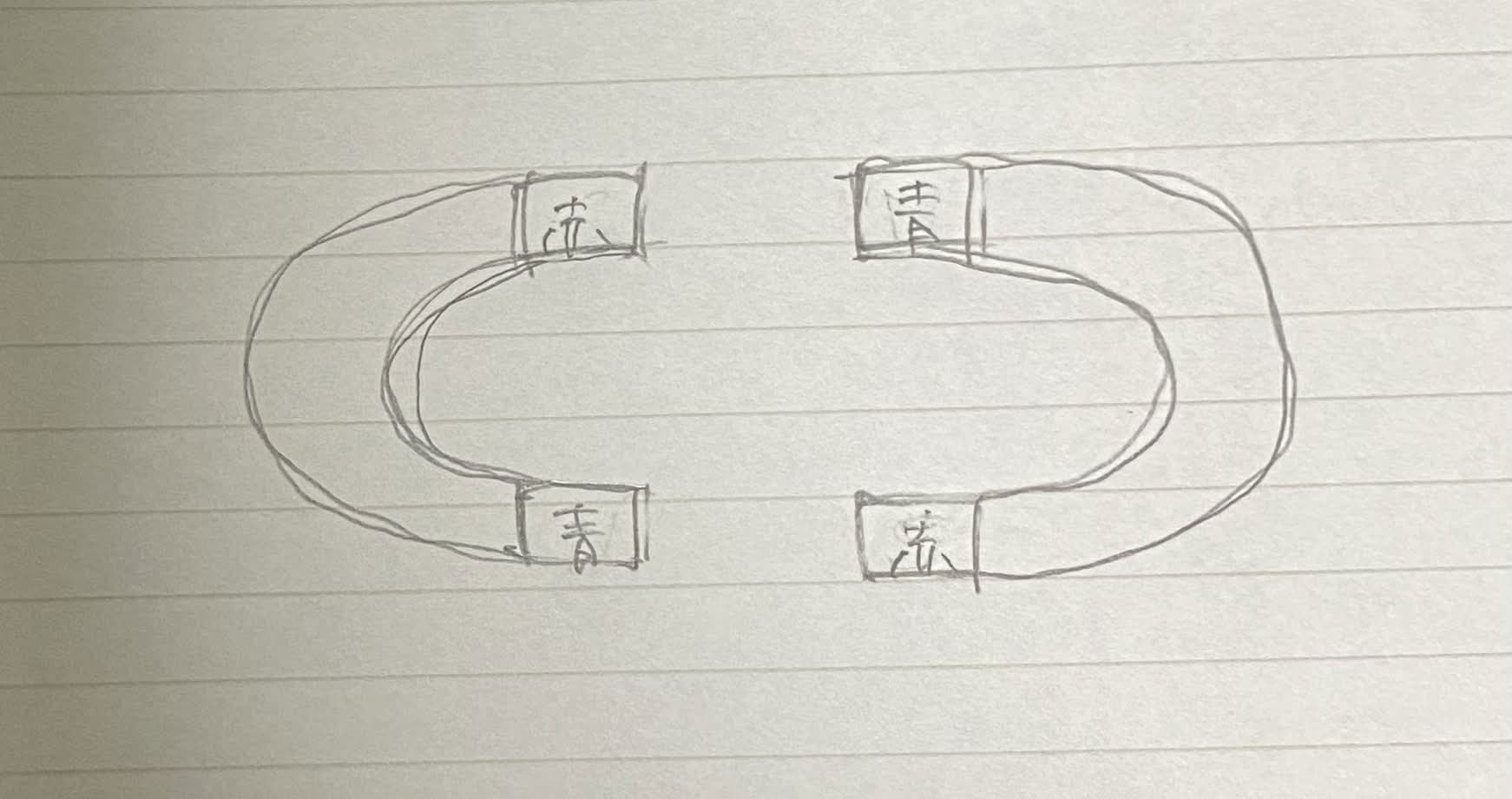 𝑇𝐸𝐴𝐿 決起集会.