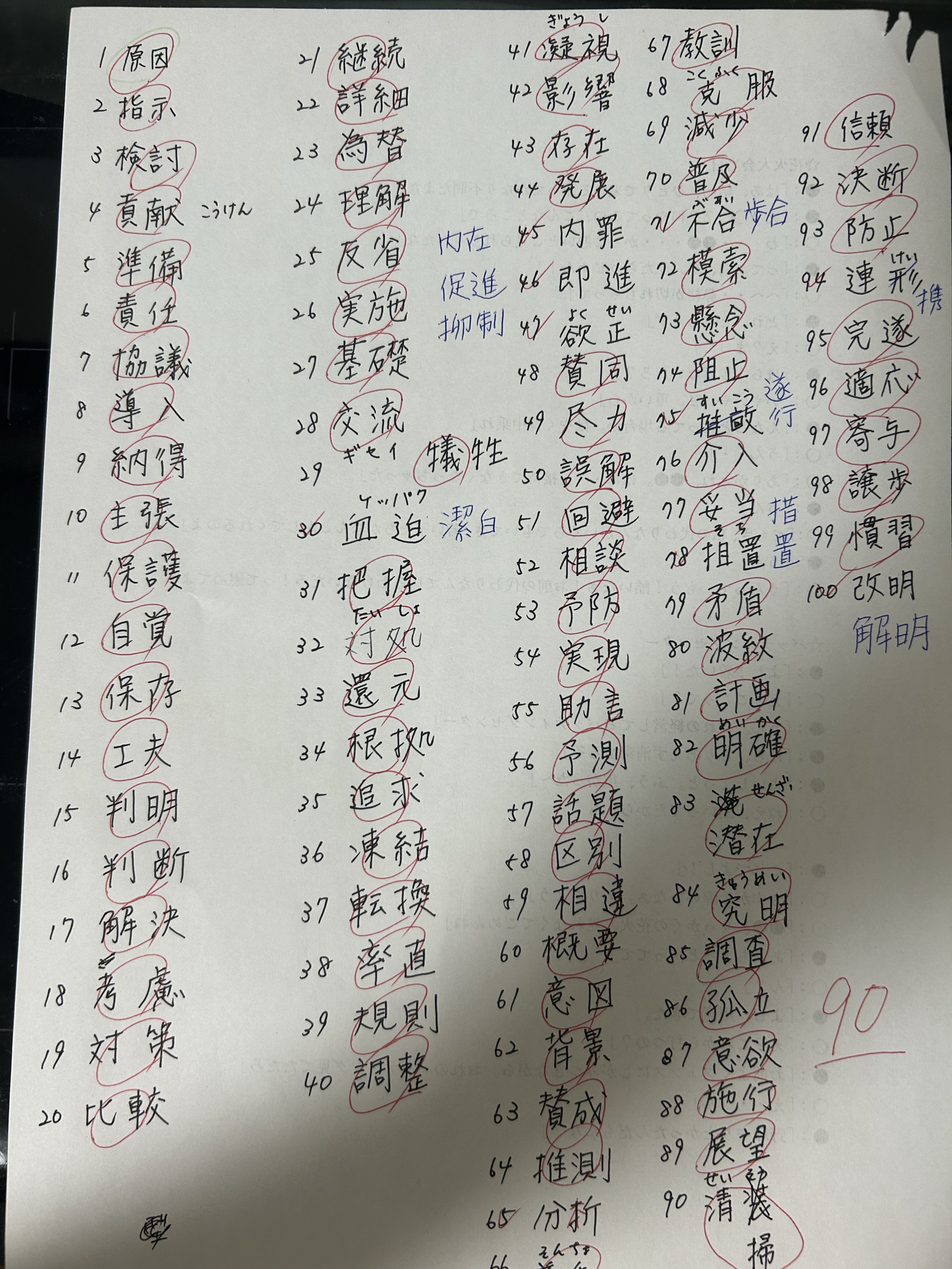すがもに