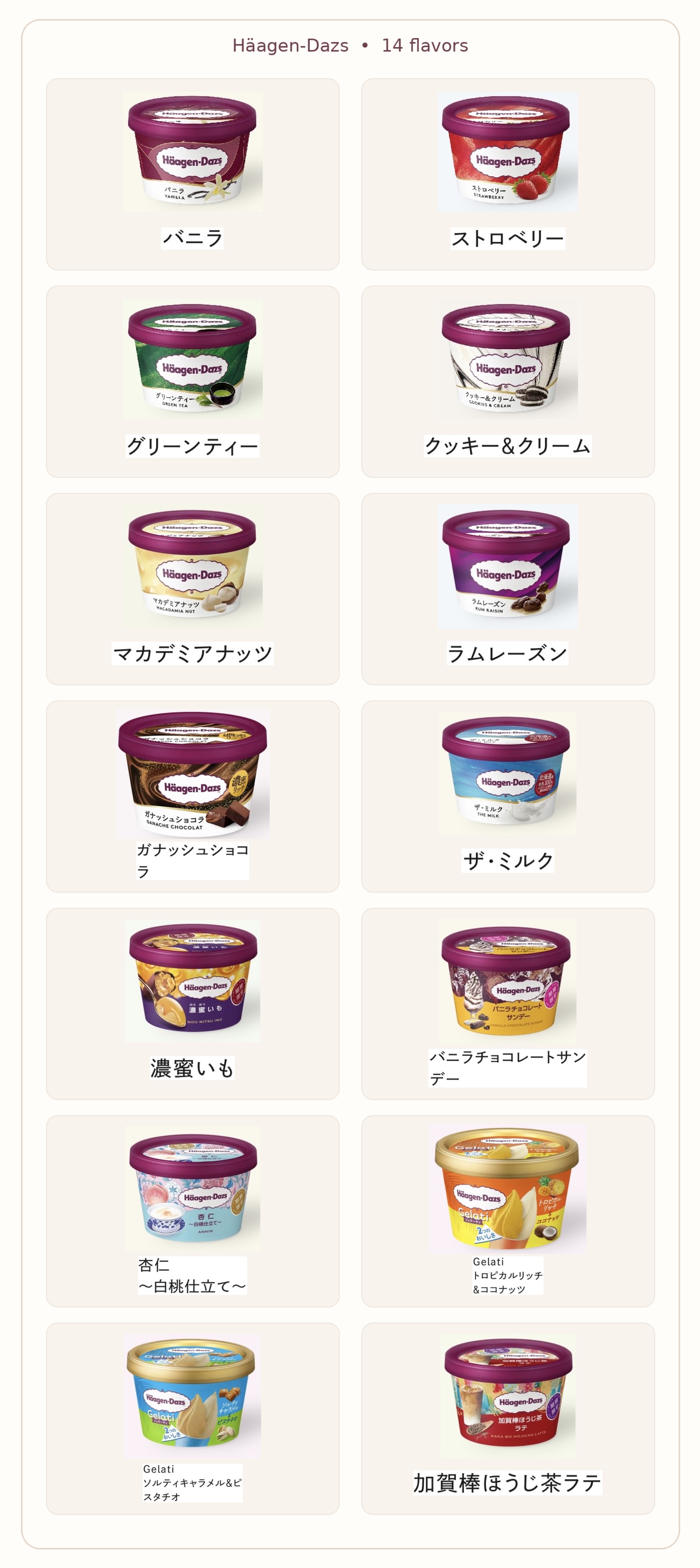 朝はここ🍨みんないらっしゃい！