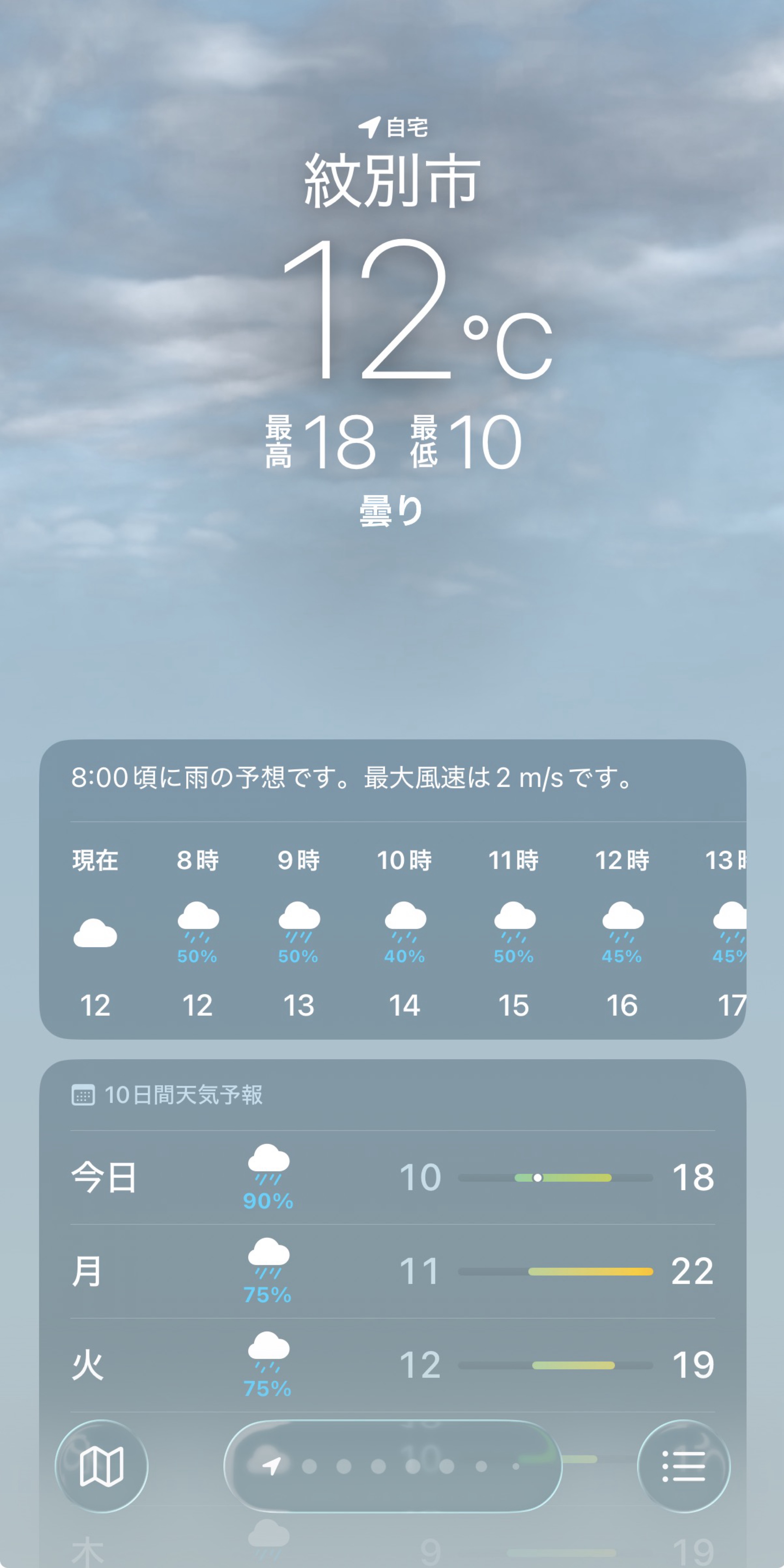 日曜日のタッチダウン