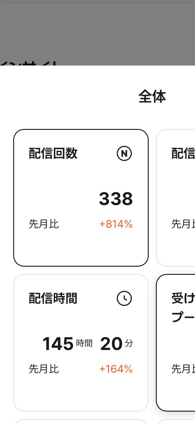 正真正銘のにゃんこスターです🌟