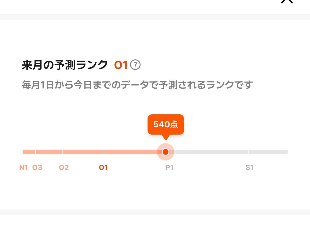 初見◎寝落ち🥀𓈒 𓏸