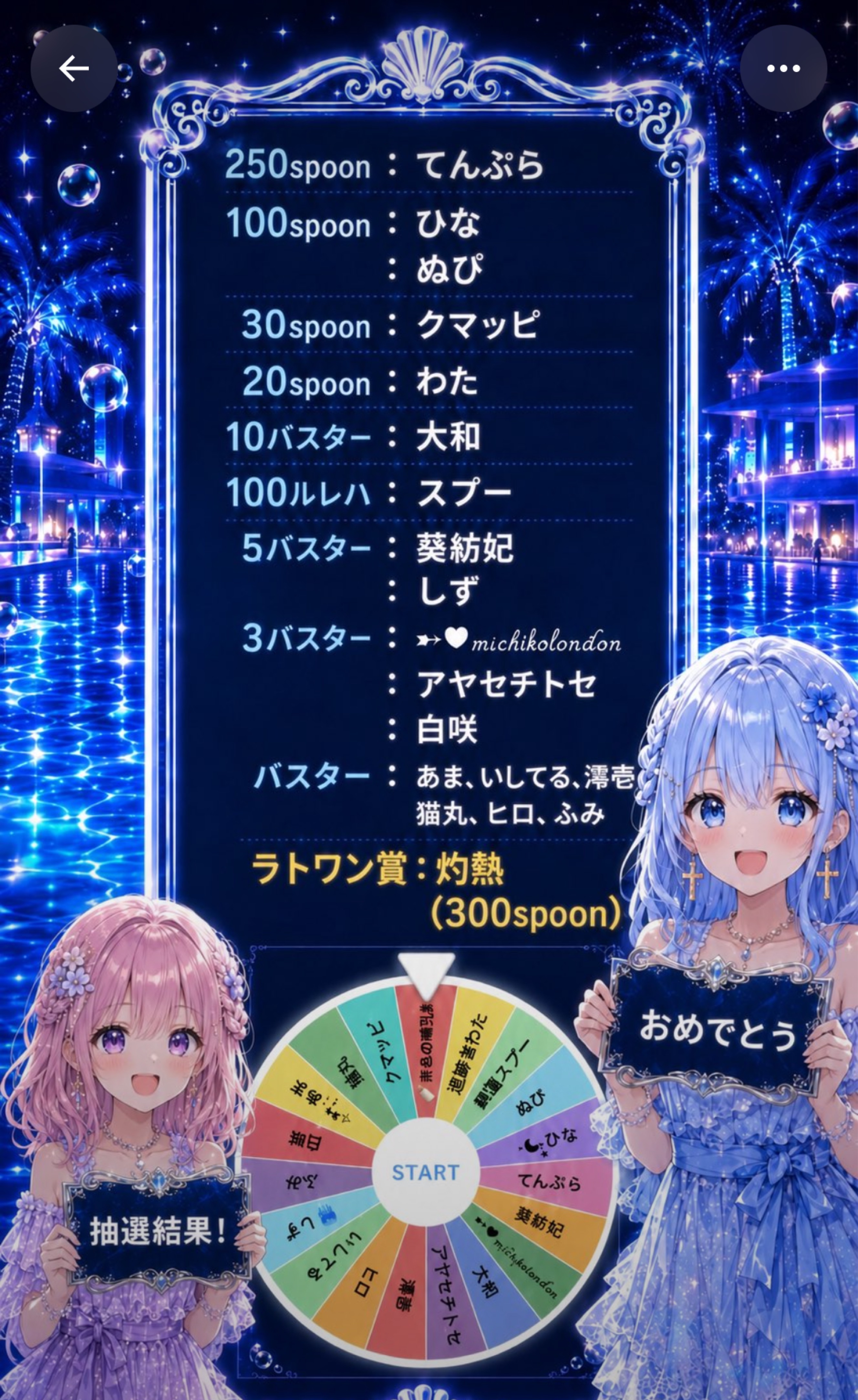 🫐◎おひるやすみちょꕀ⋆だい