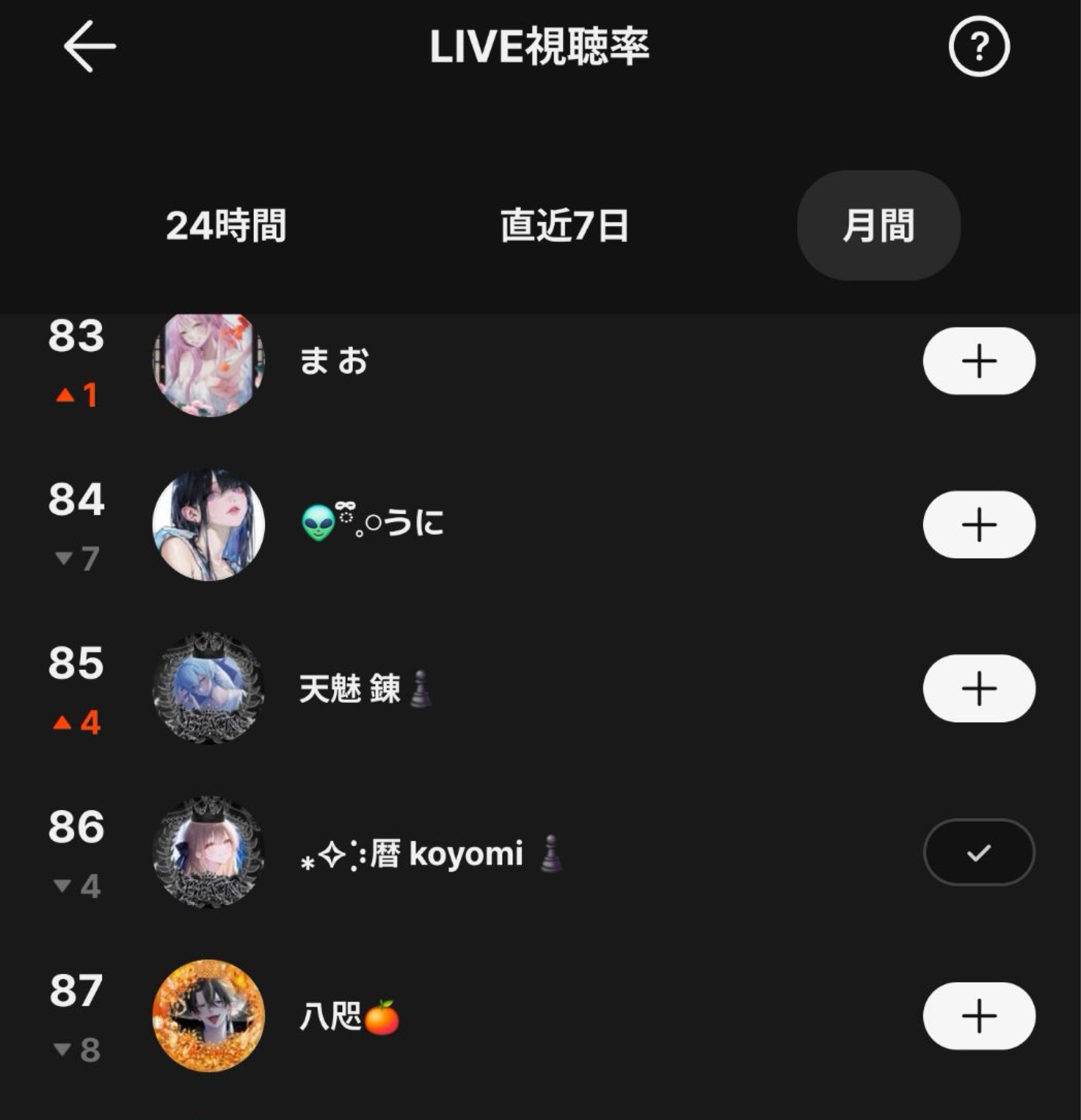 もーにーんぐ☀️🌱