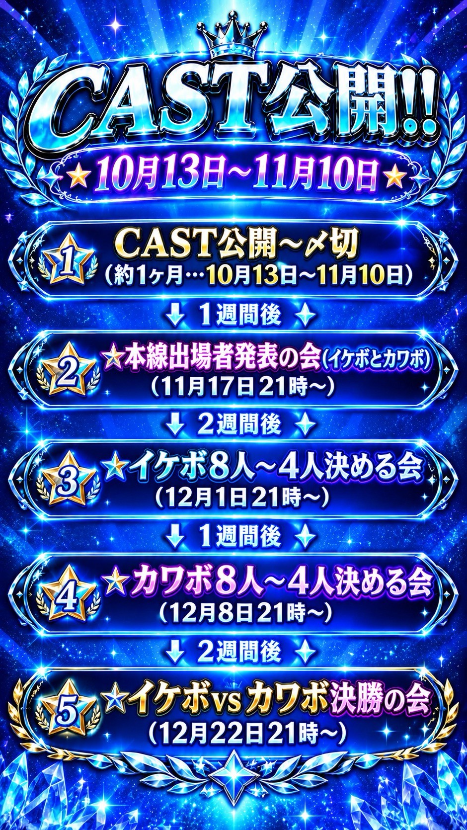 10/03なののどようびなの