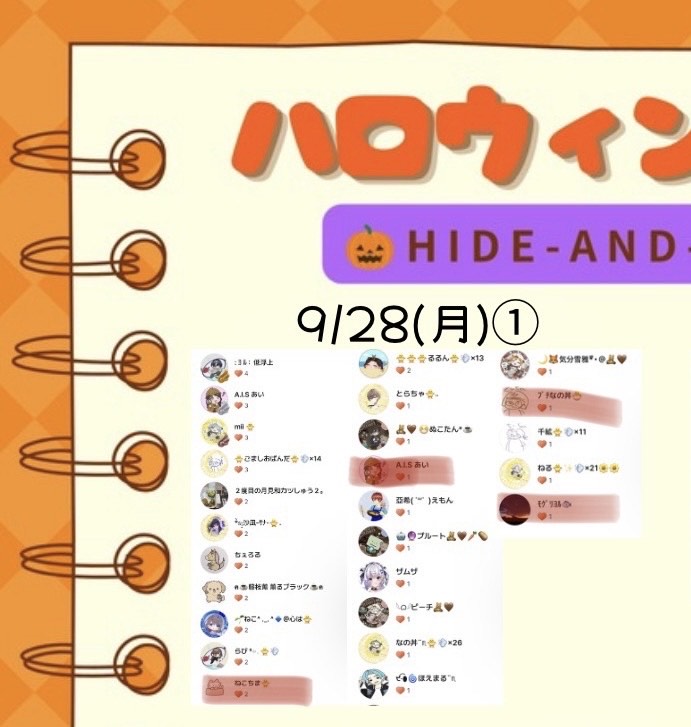 夜に向けての集計やるよ！