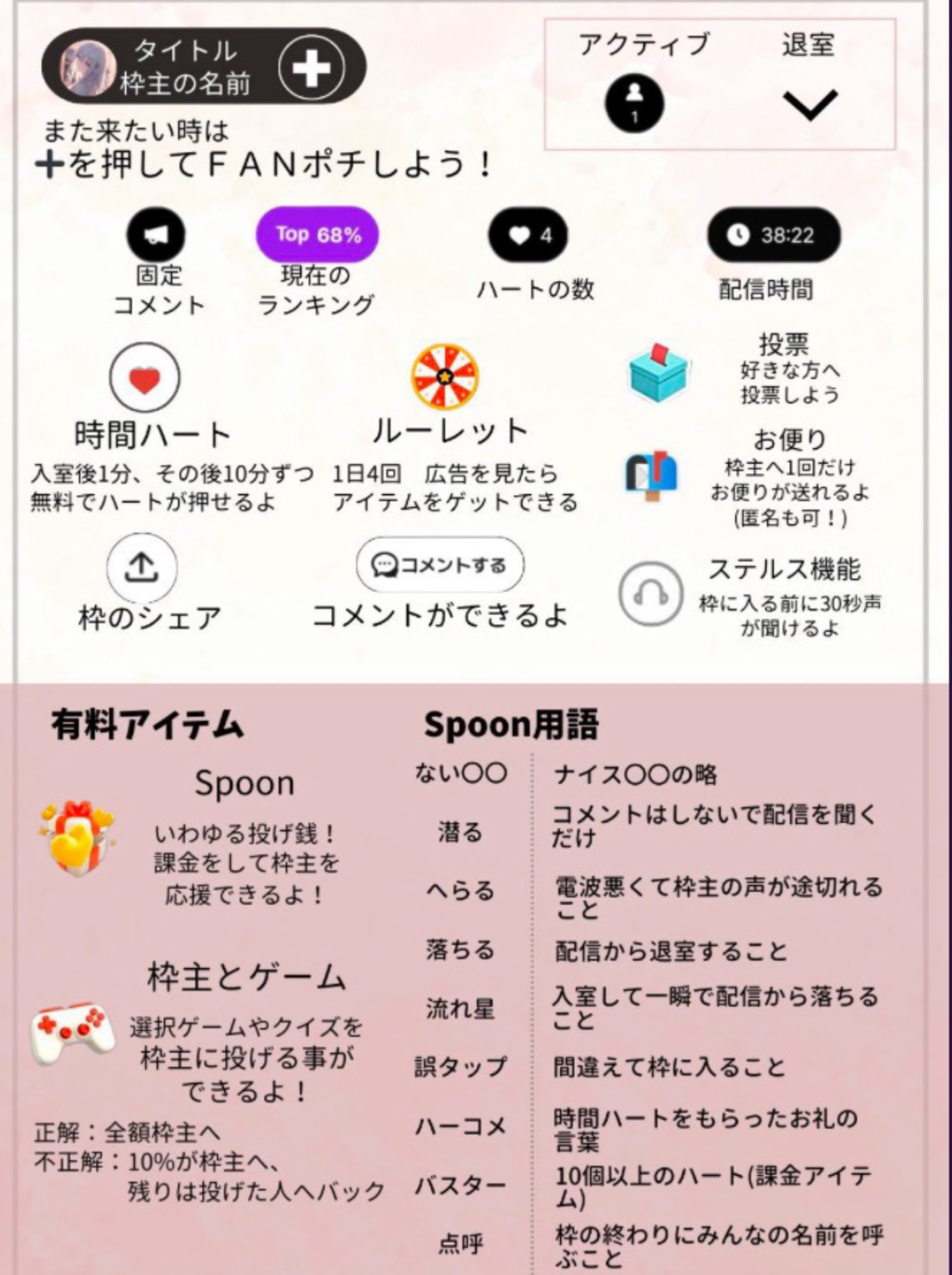 平成おぢ雑談