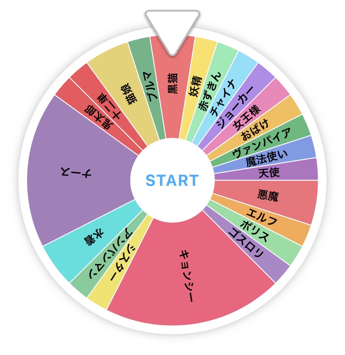 初潜⚪︎まったり家事しながら