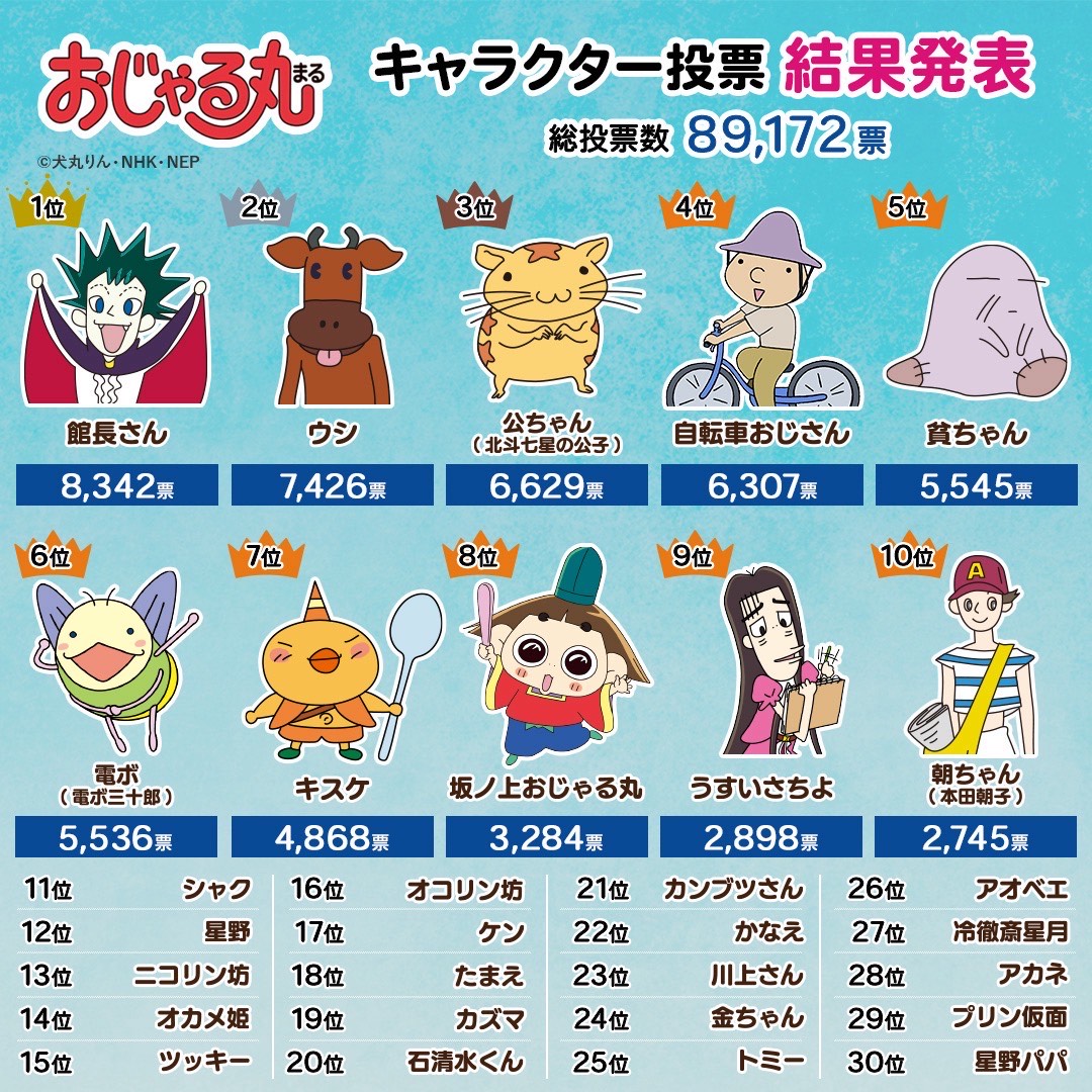 私といると楽しいよ