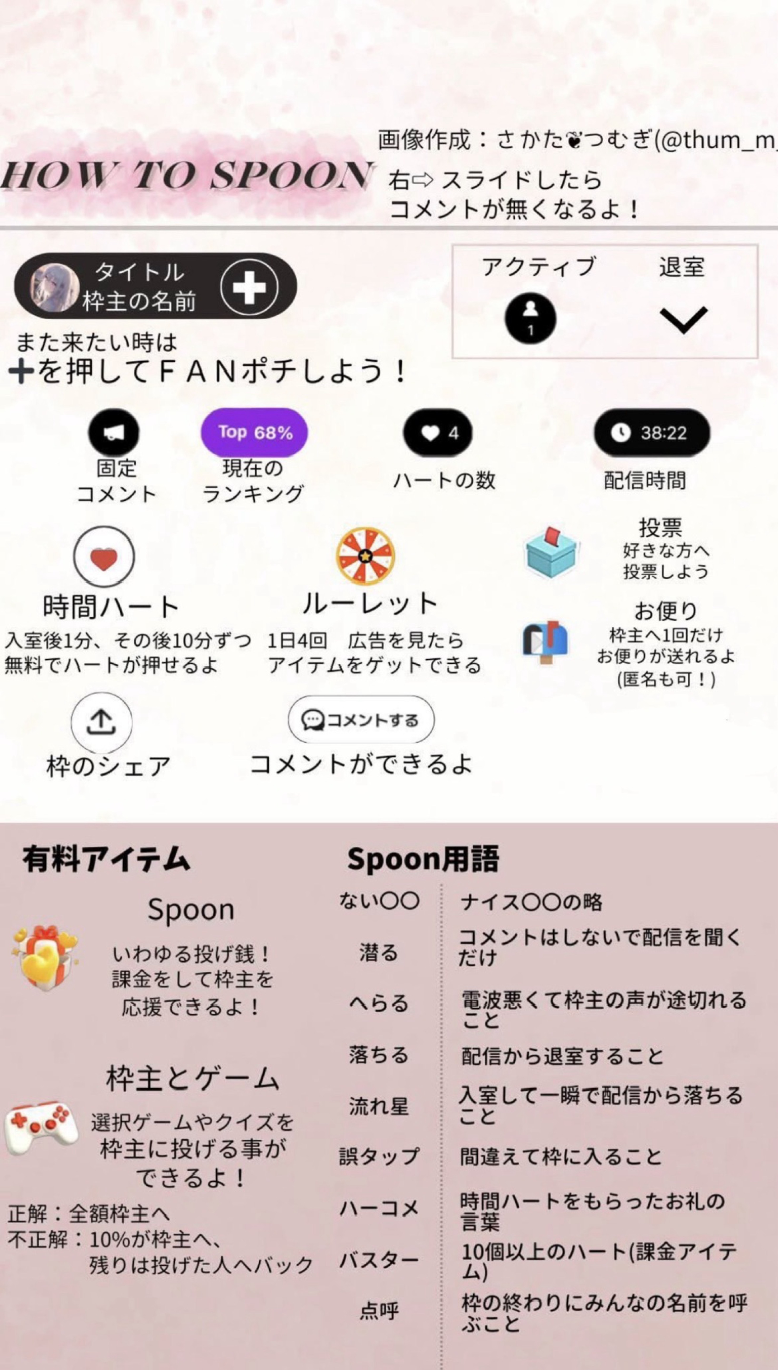 初潜寝〇 誰かに刺さる声‪𓂃 𓈒𓏸