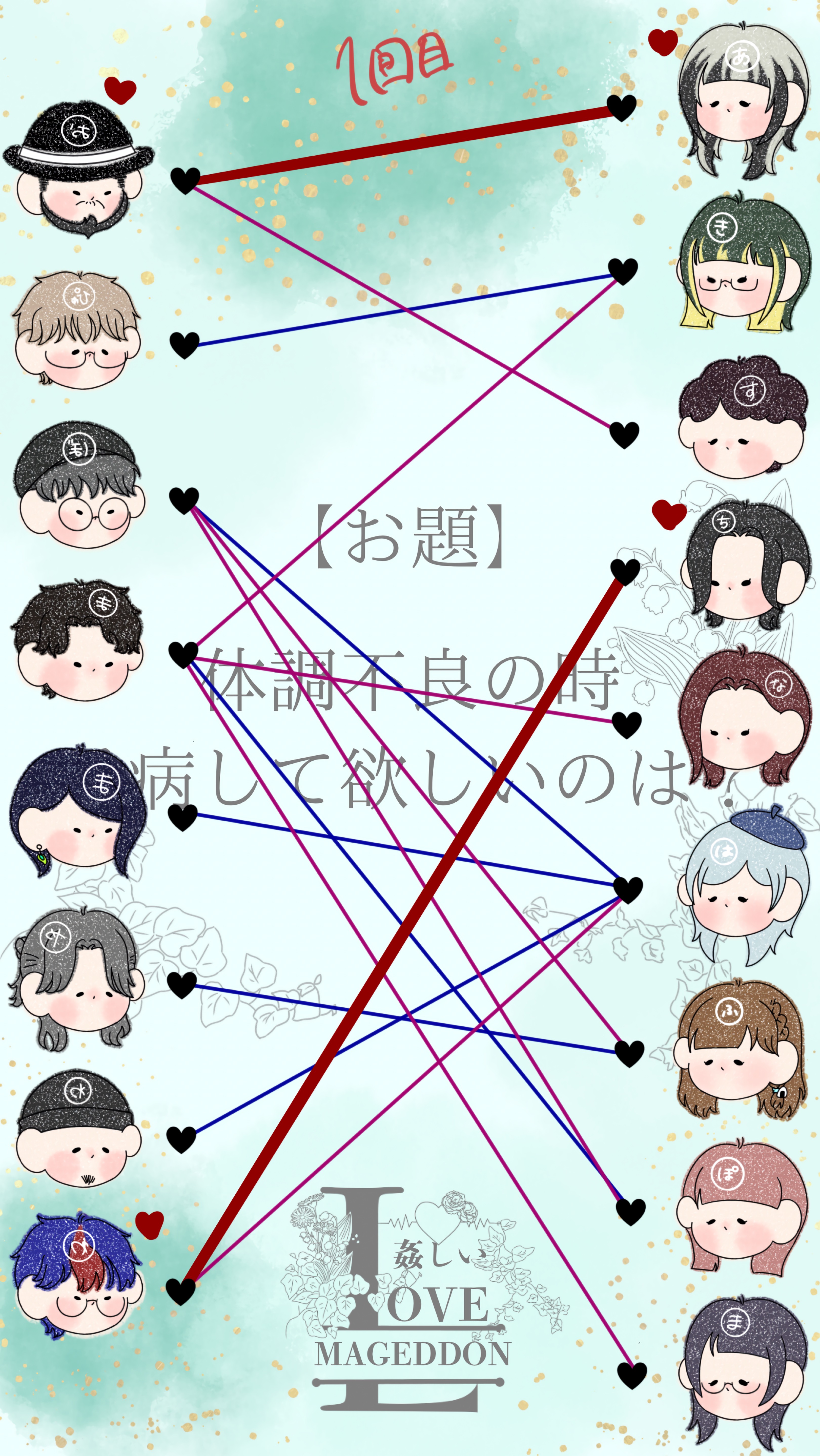 姦しいラブマゲドン