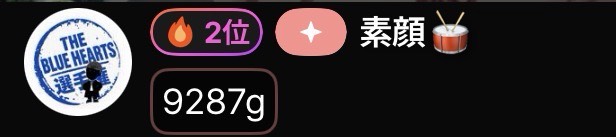 たちだう
