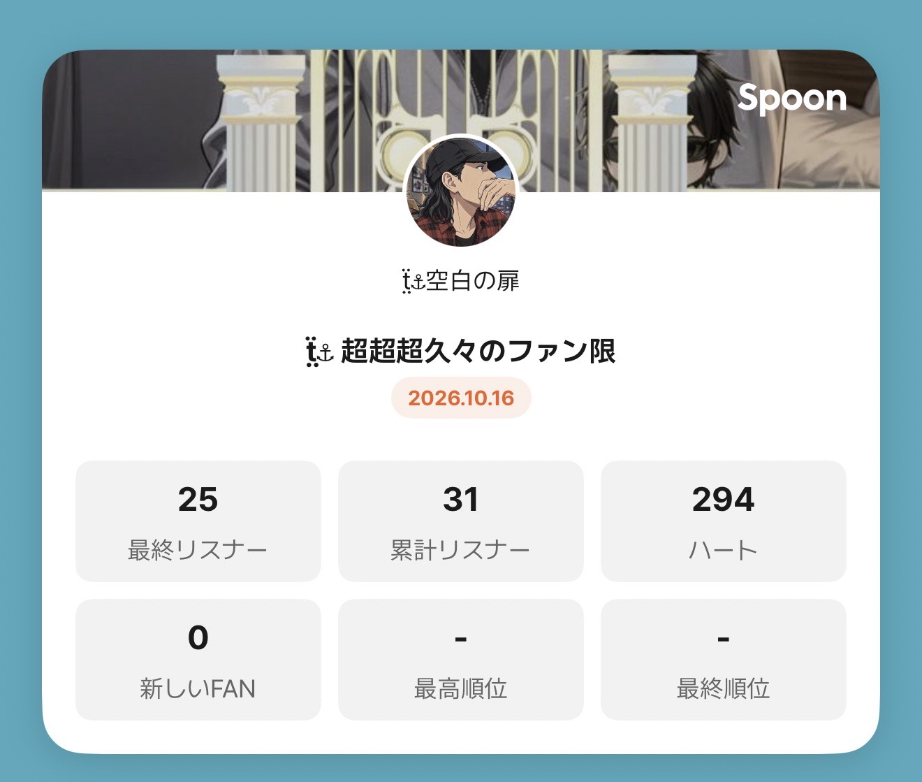 ẗ̤⚓︎ 目覚め😪