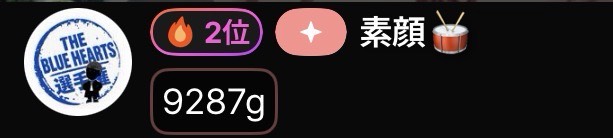 たちだう