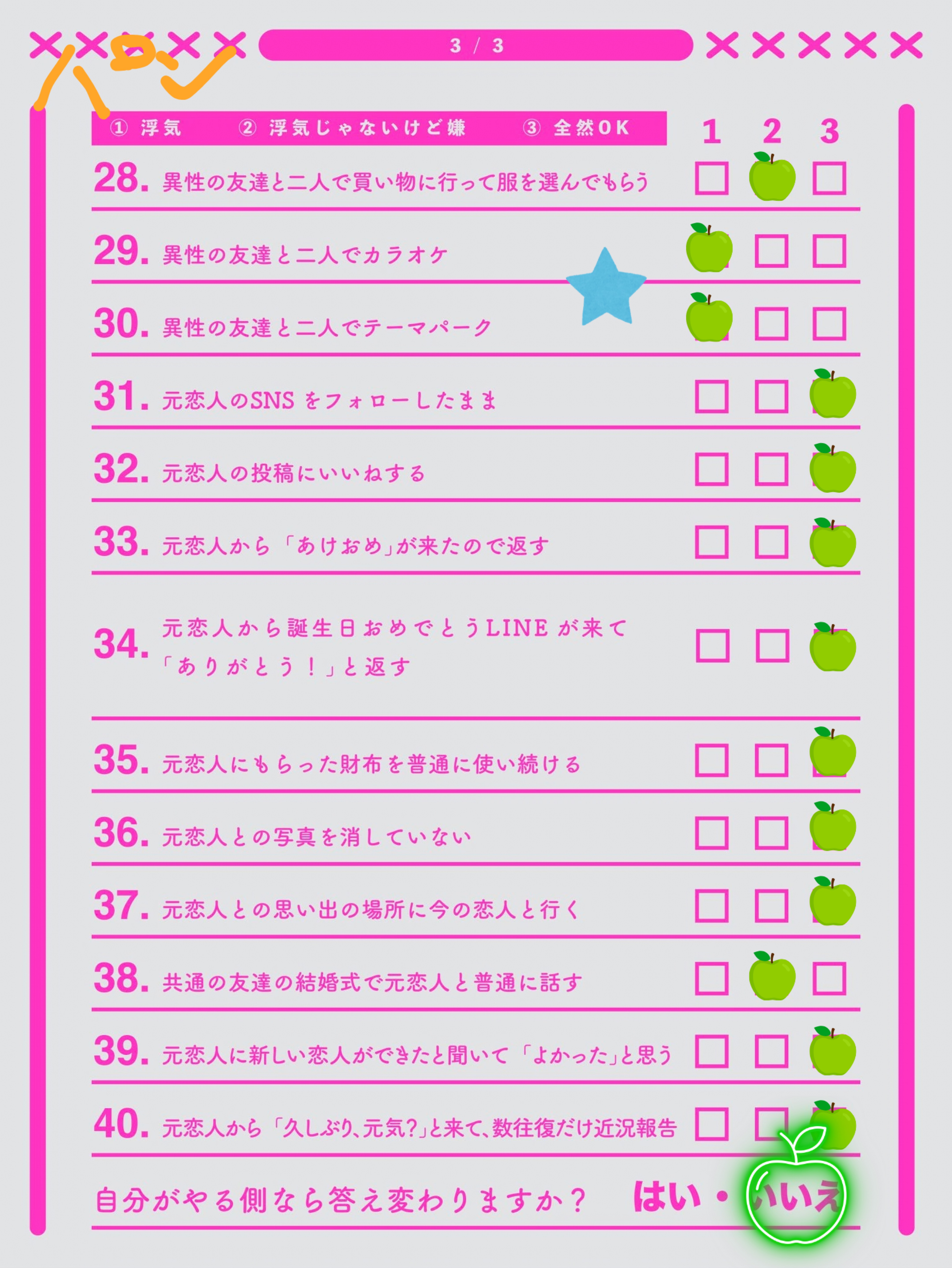 もーにんぐねぼすけ🍞