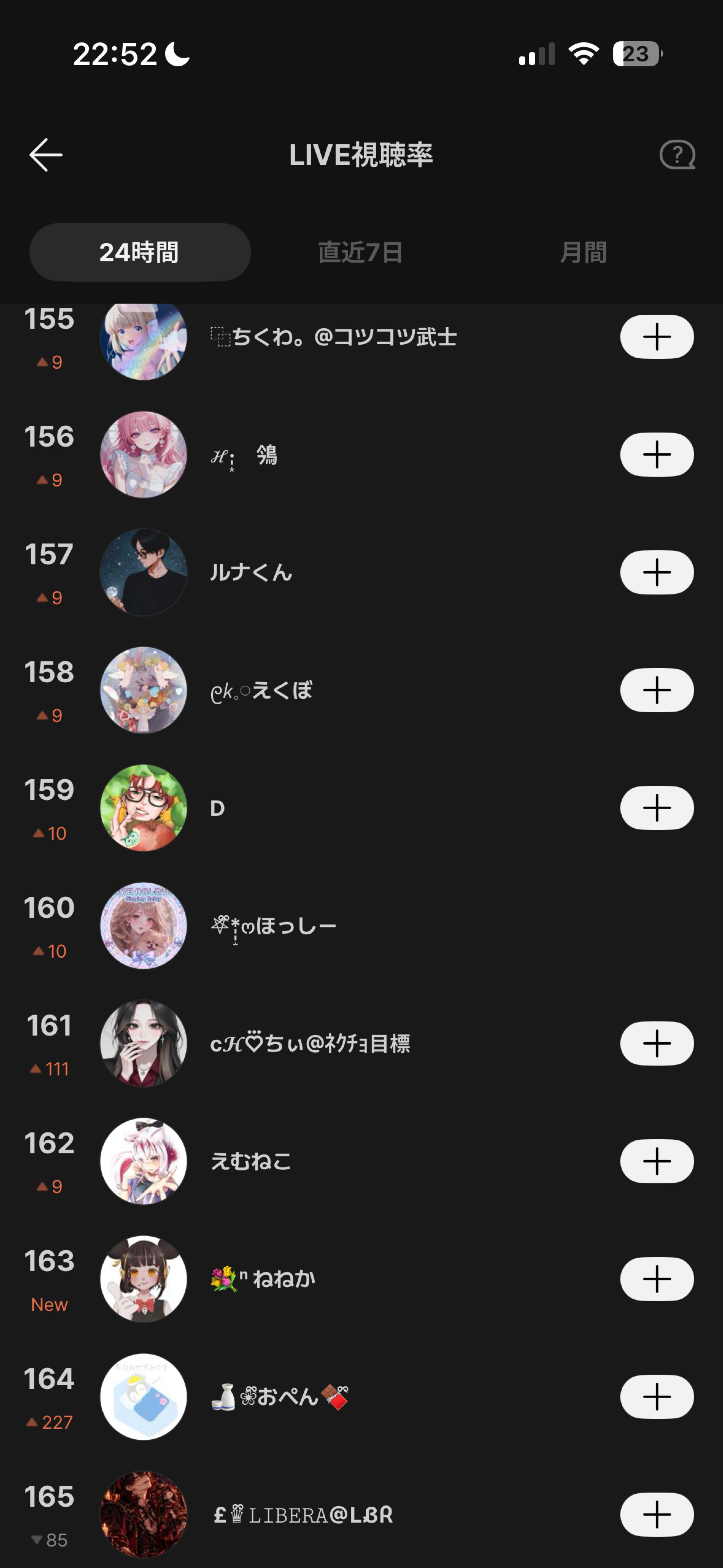 ハロスプみたい！ネクチョ目標🔥