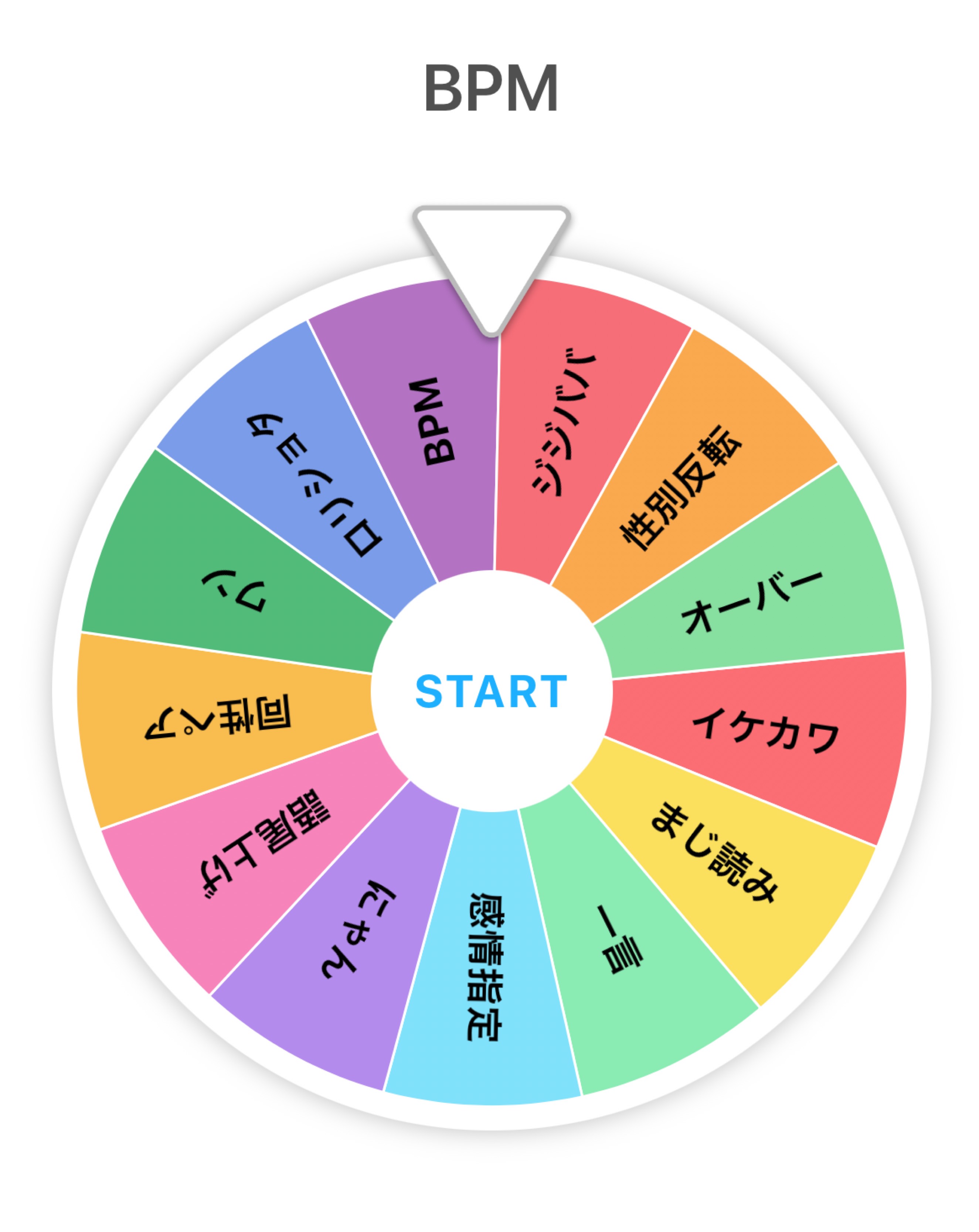 ルーレットセリフ枠🎰