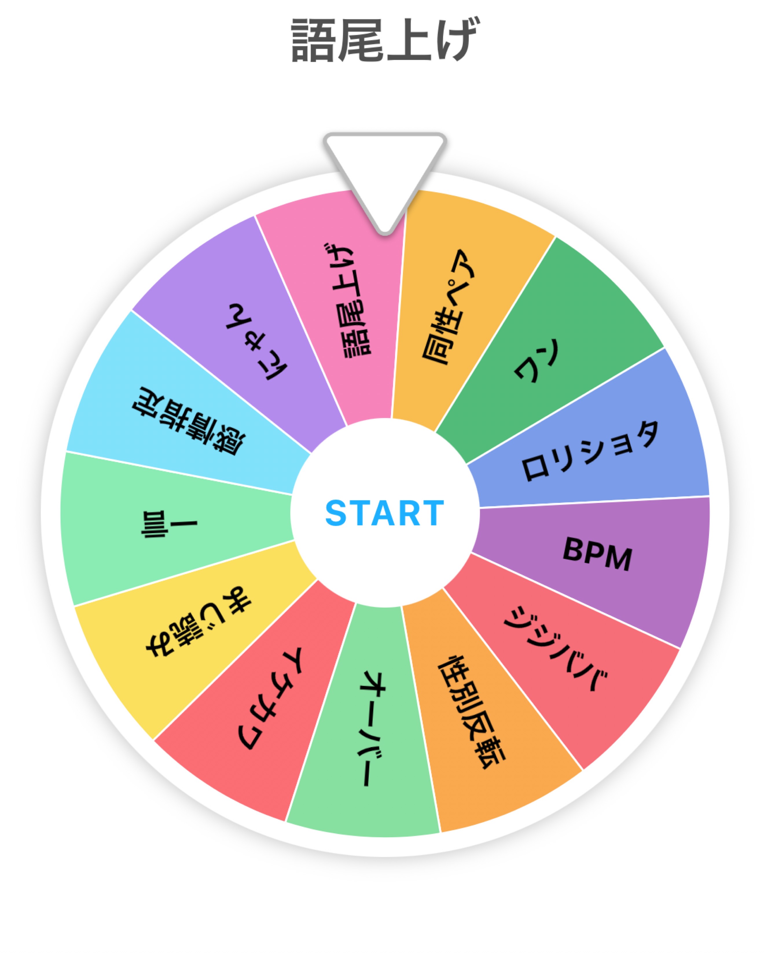 ルーレットセリフ枠🎰