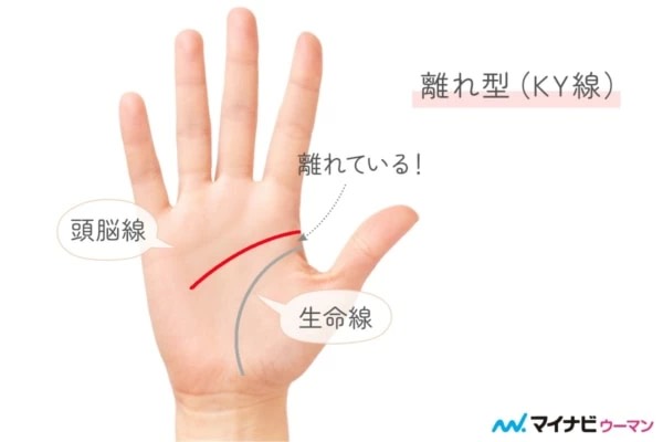 初潜◎朝のBGMに.
