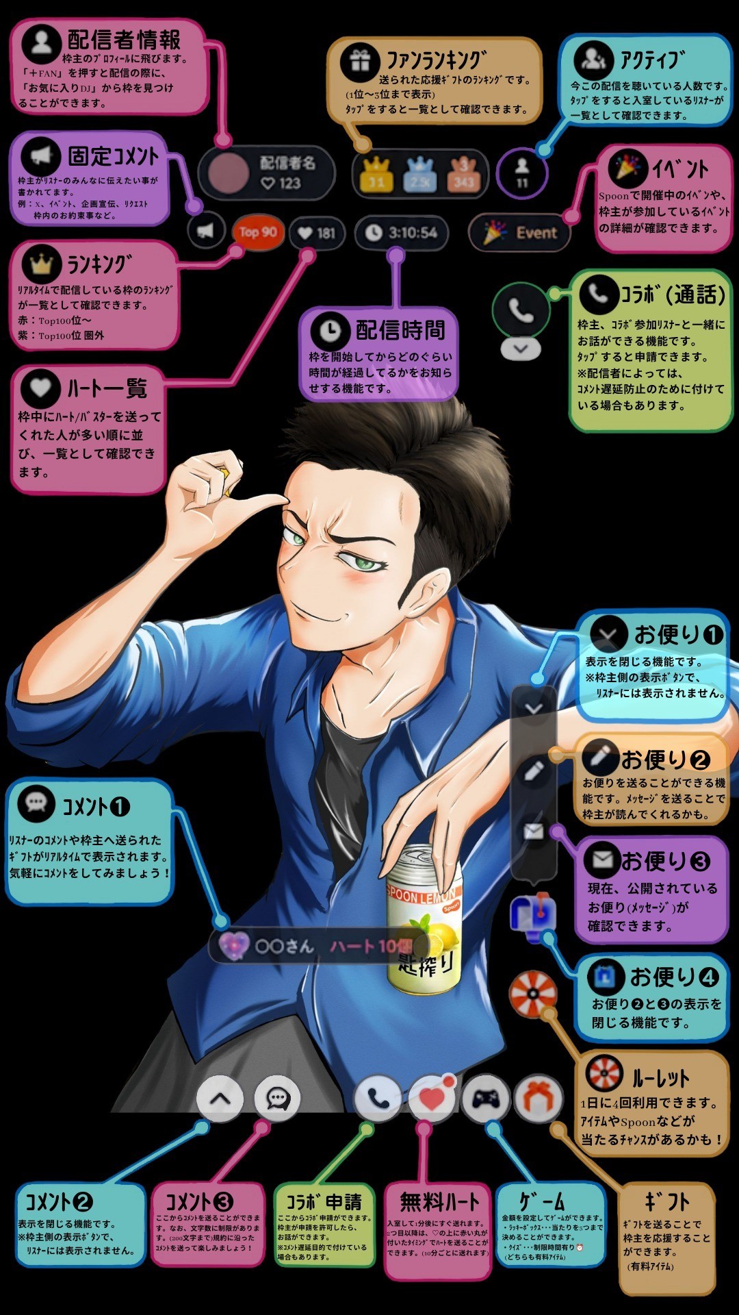 秋田弁S1達成記念✨