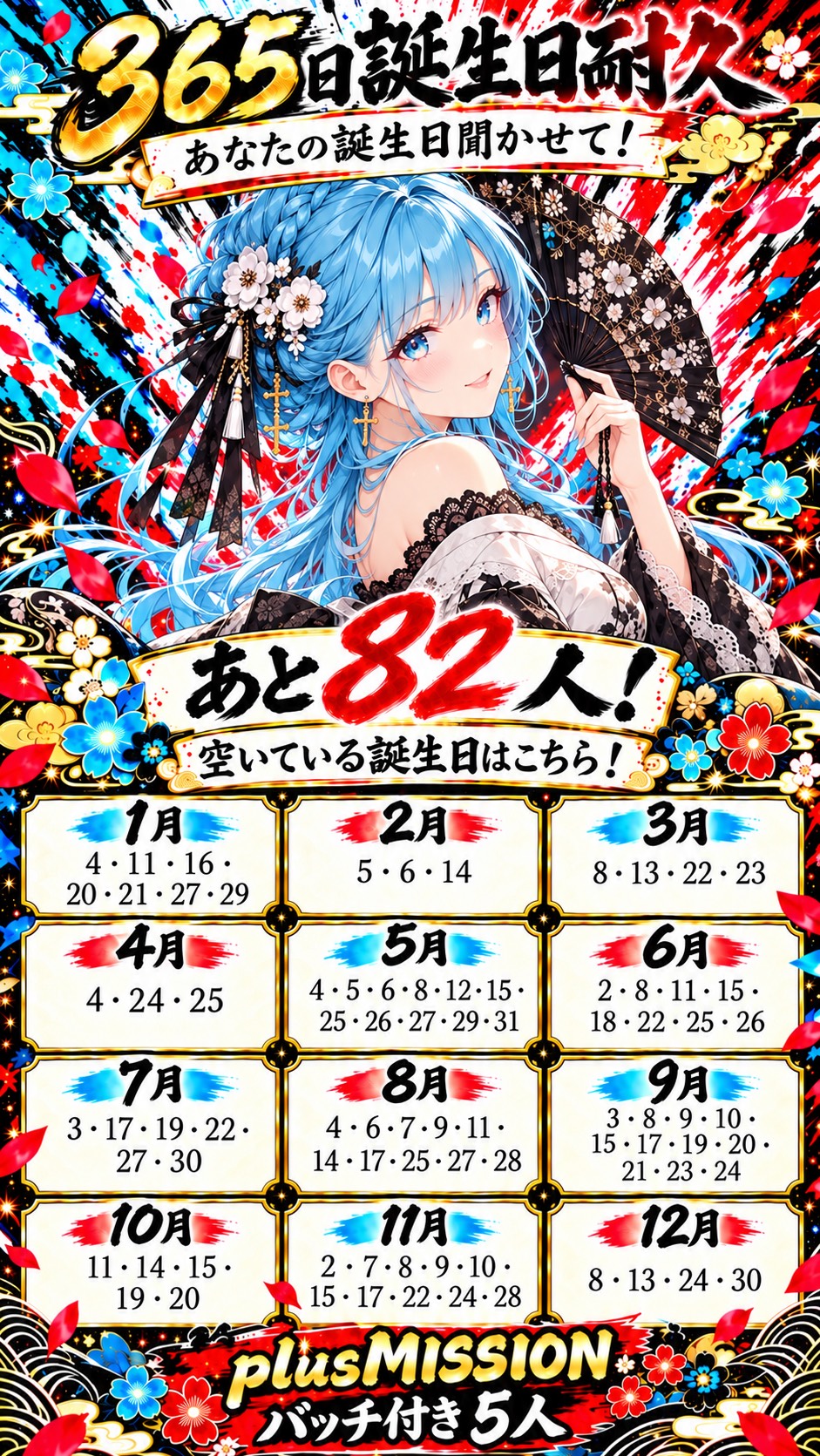 🫐◎おはよんꕀ⋆