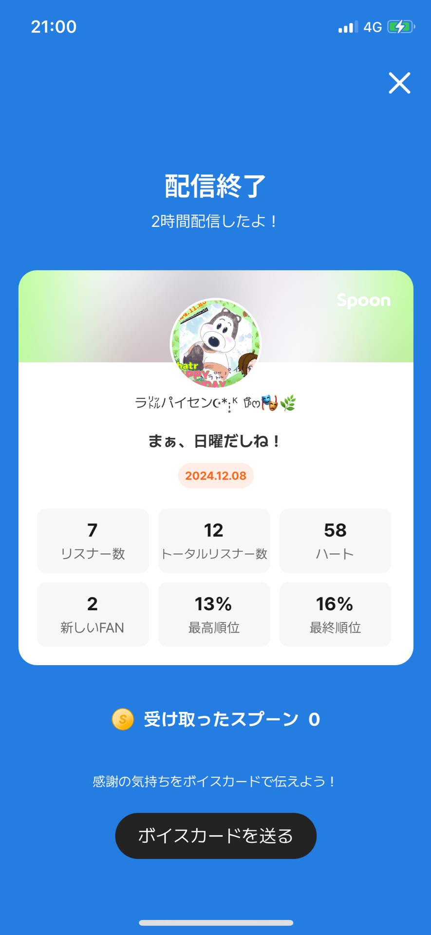 POST