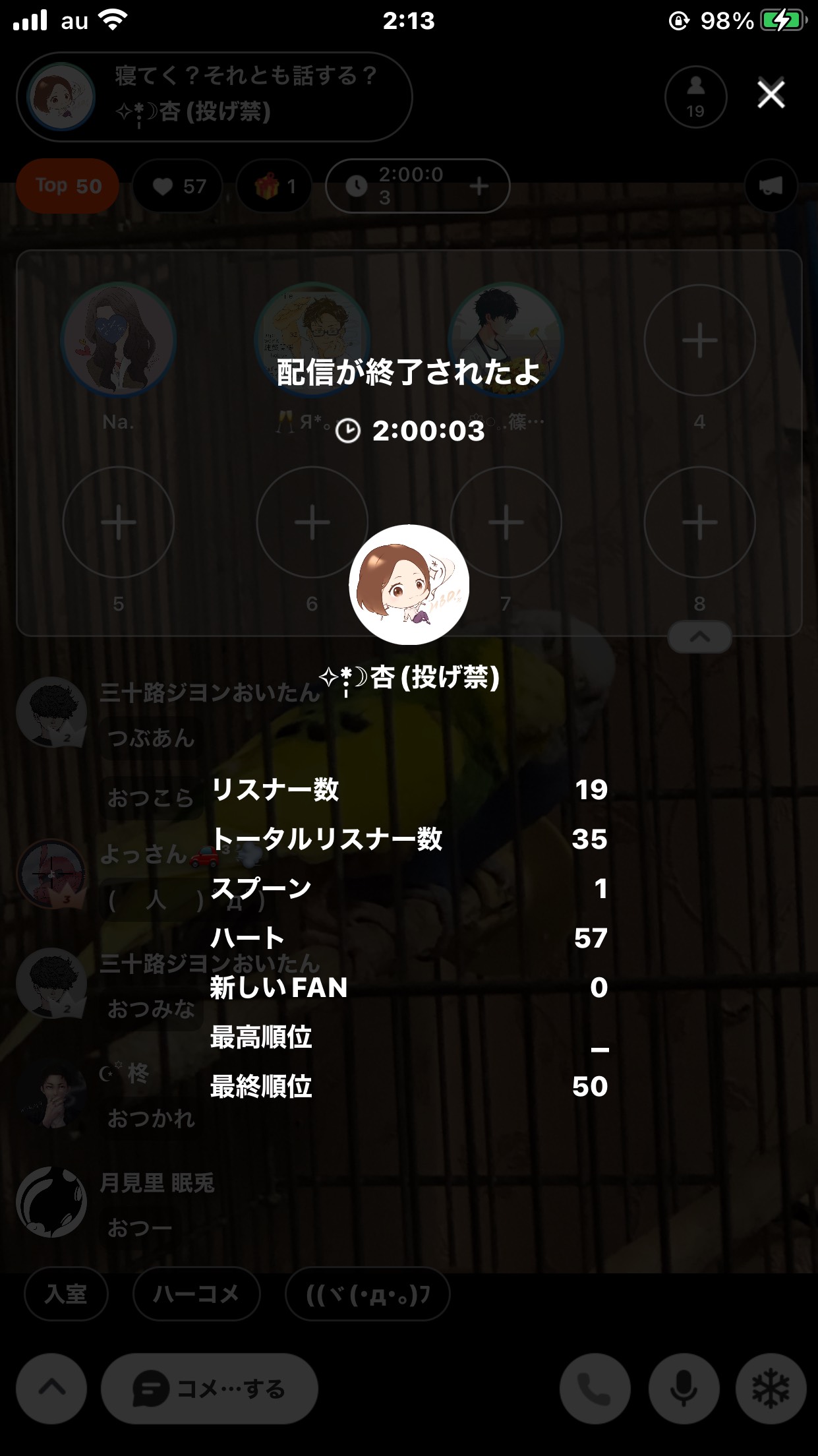 POST