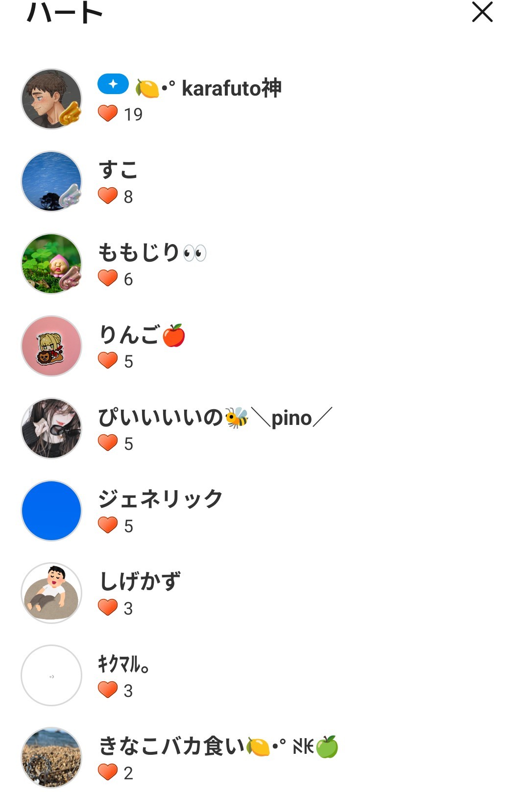 POST