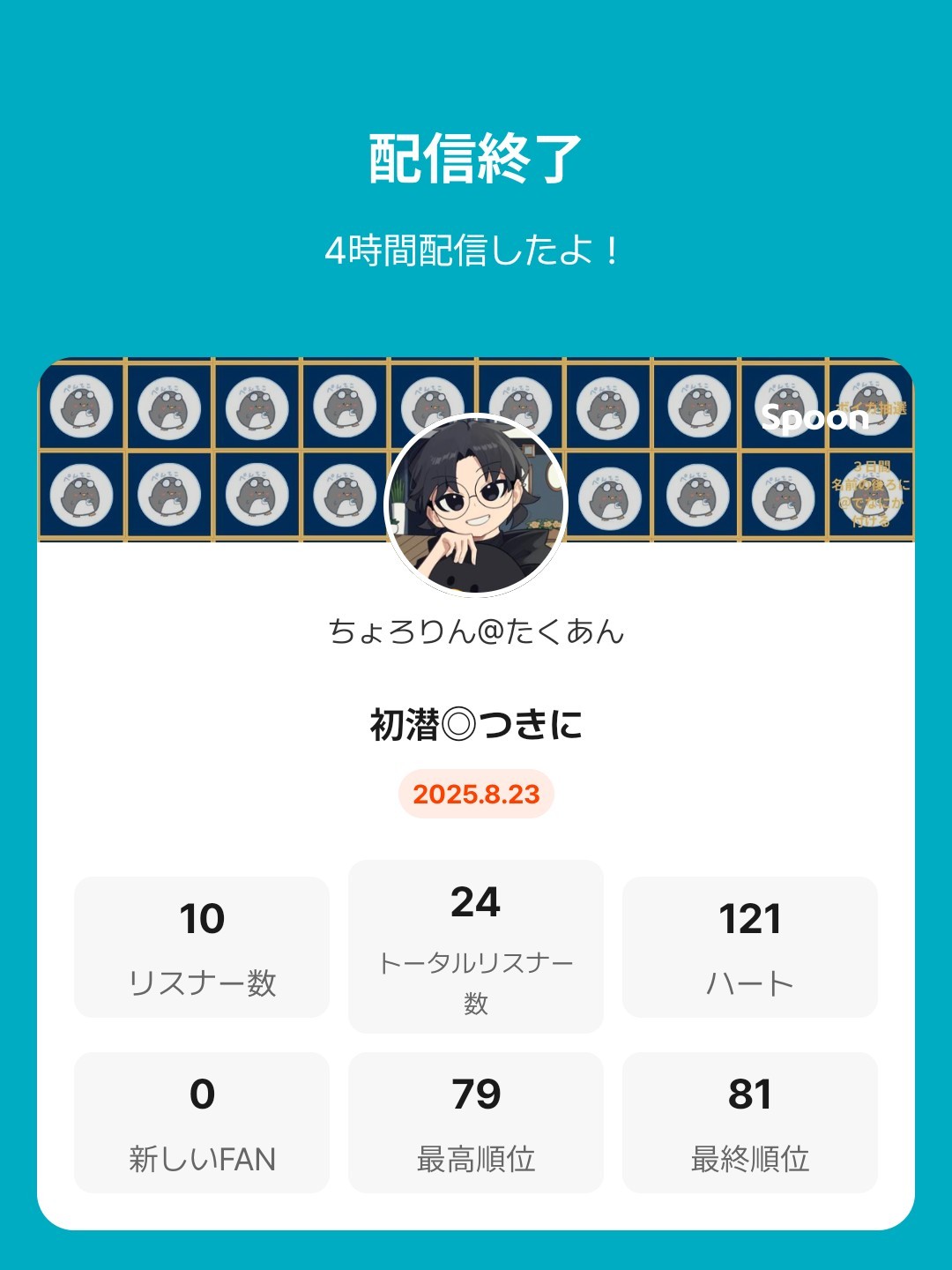 POST