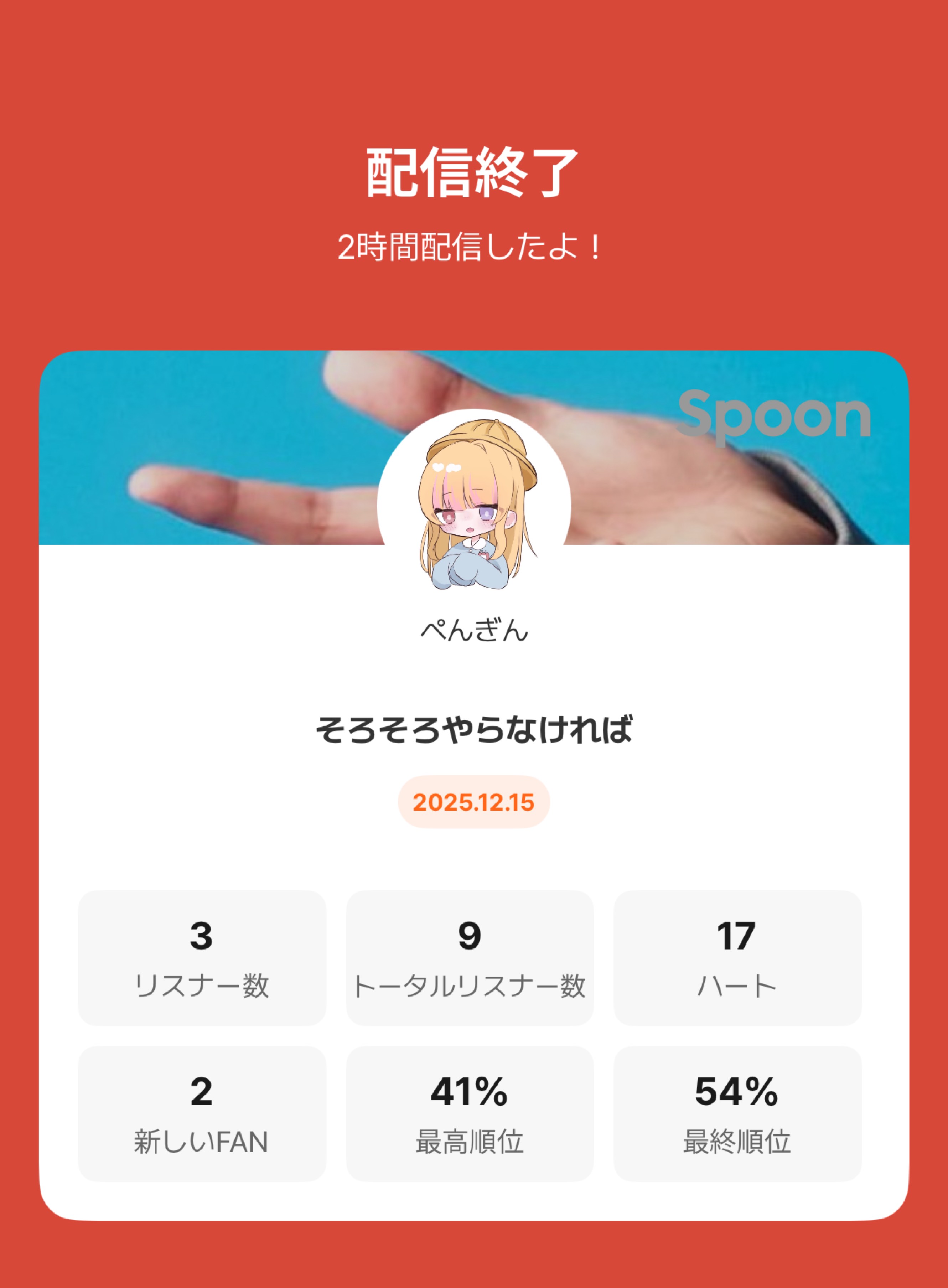 POST