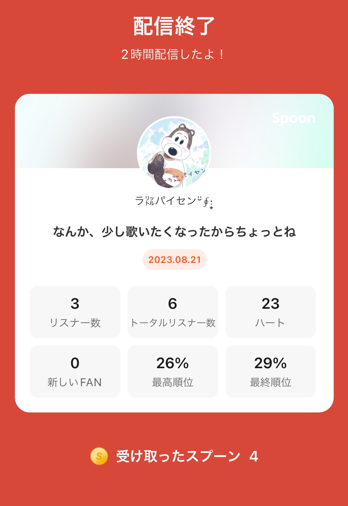 POST