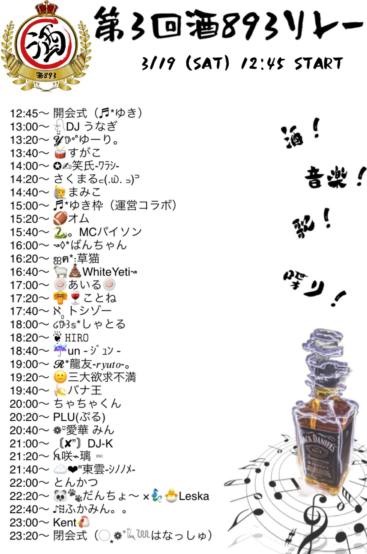 POST