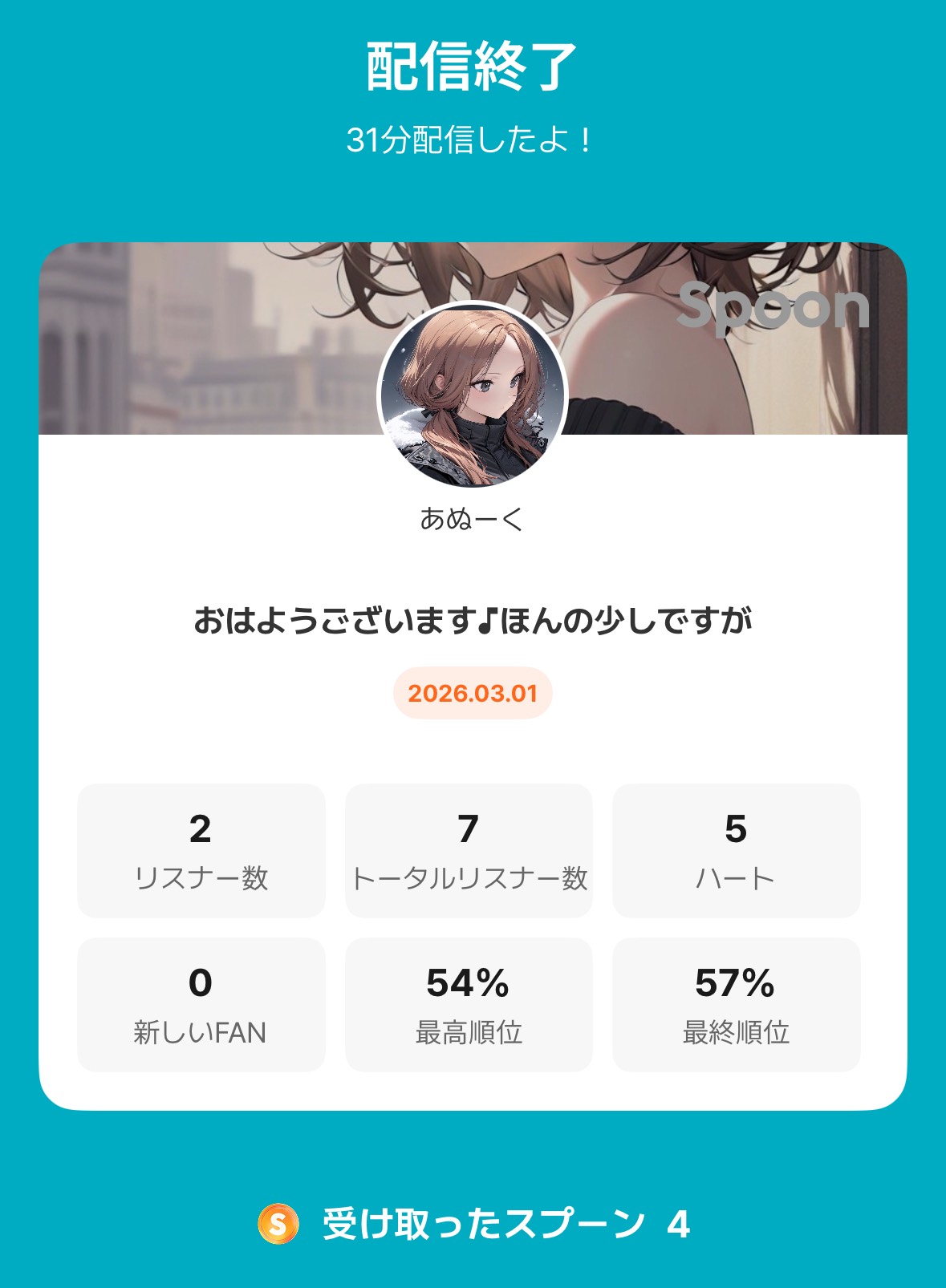 POST