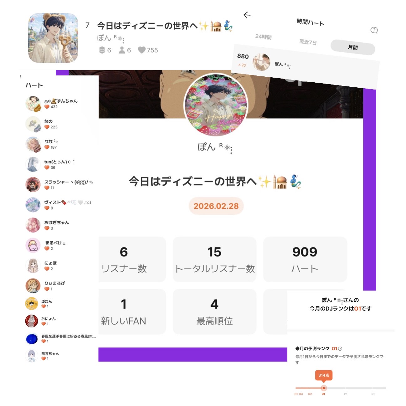 POST